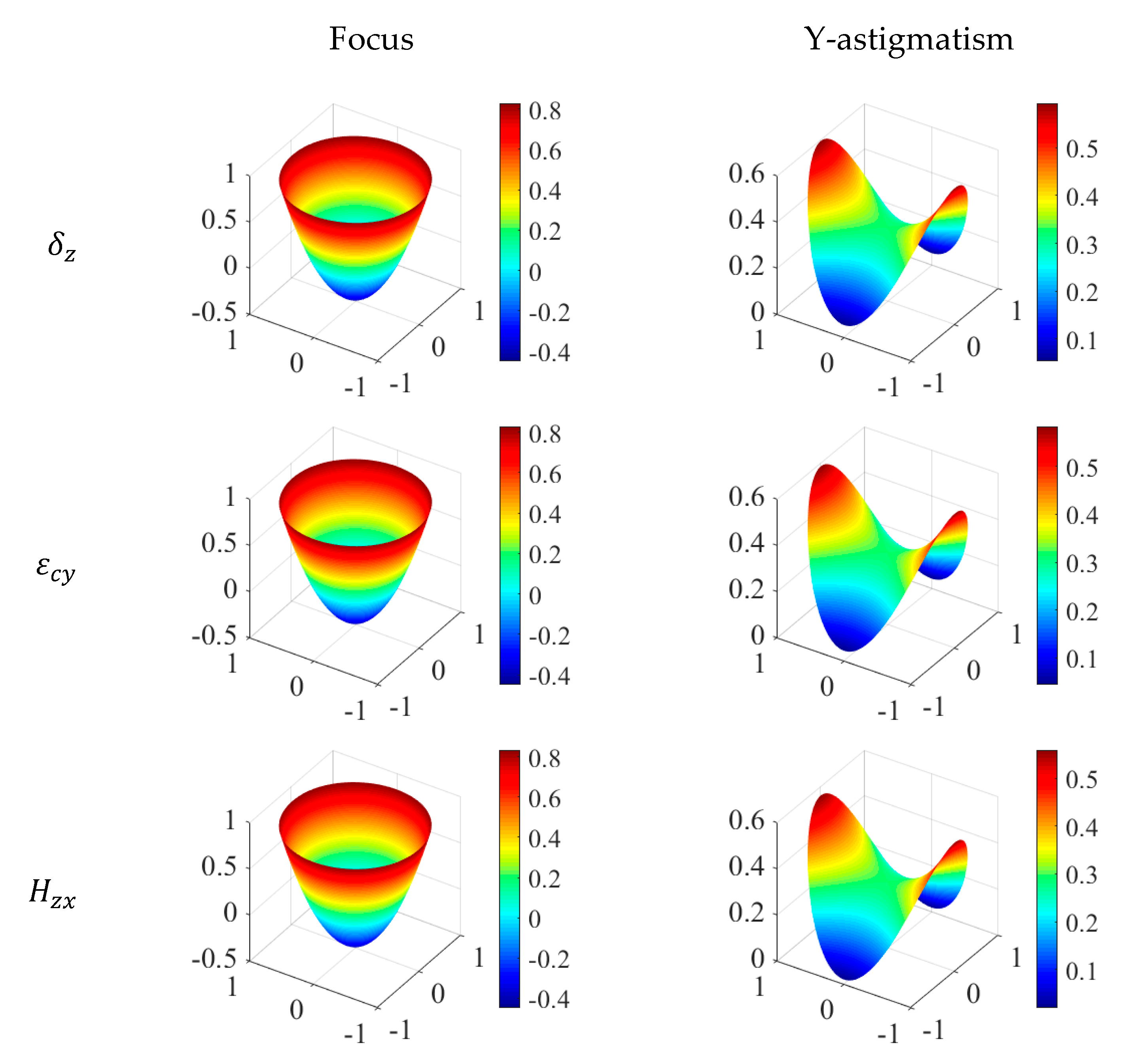 Micromachines 11 00331 g004