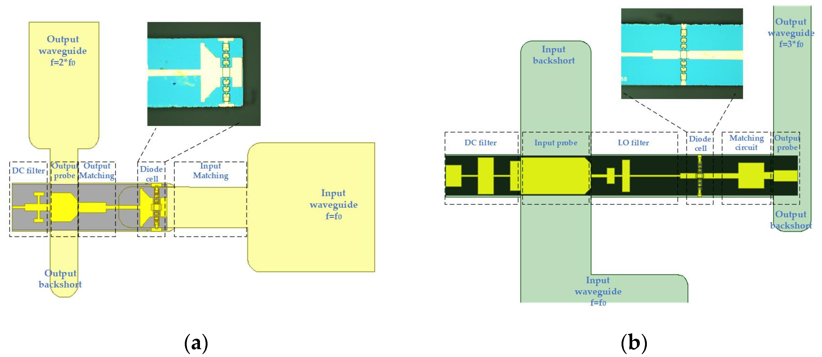 Micromachines 11 00336 g003