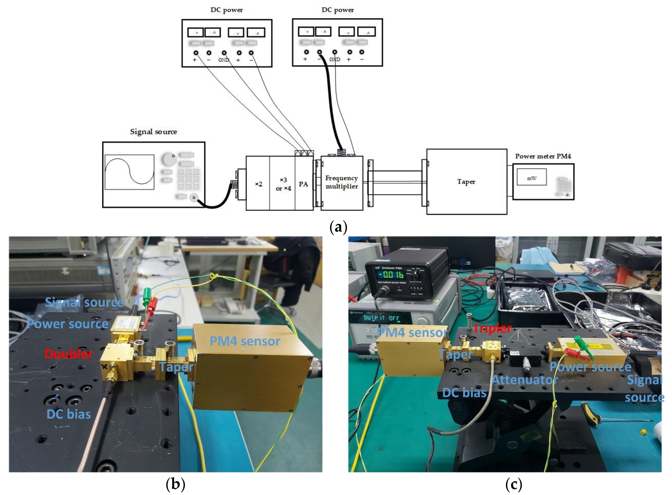 Micromachines 11 00336 g006