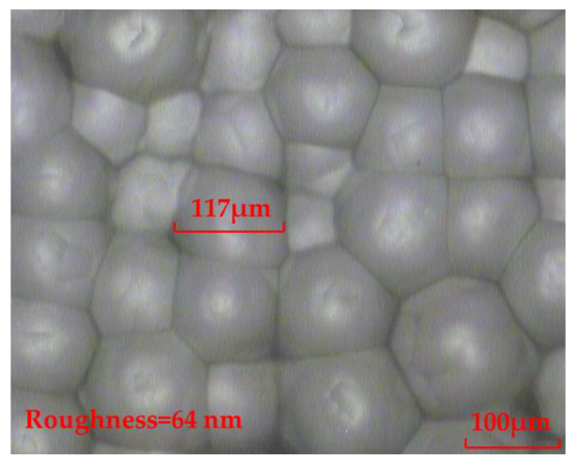 Micromachines 11 00338 g003