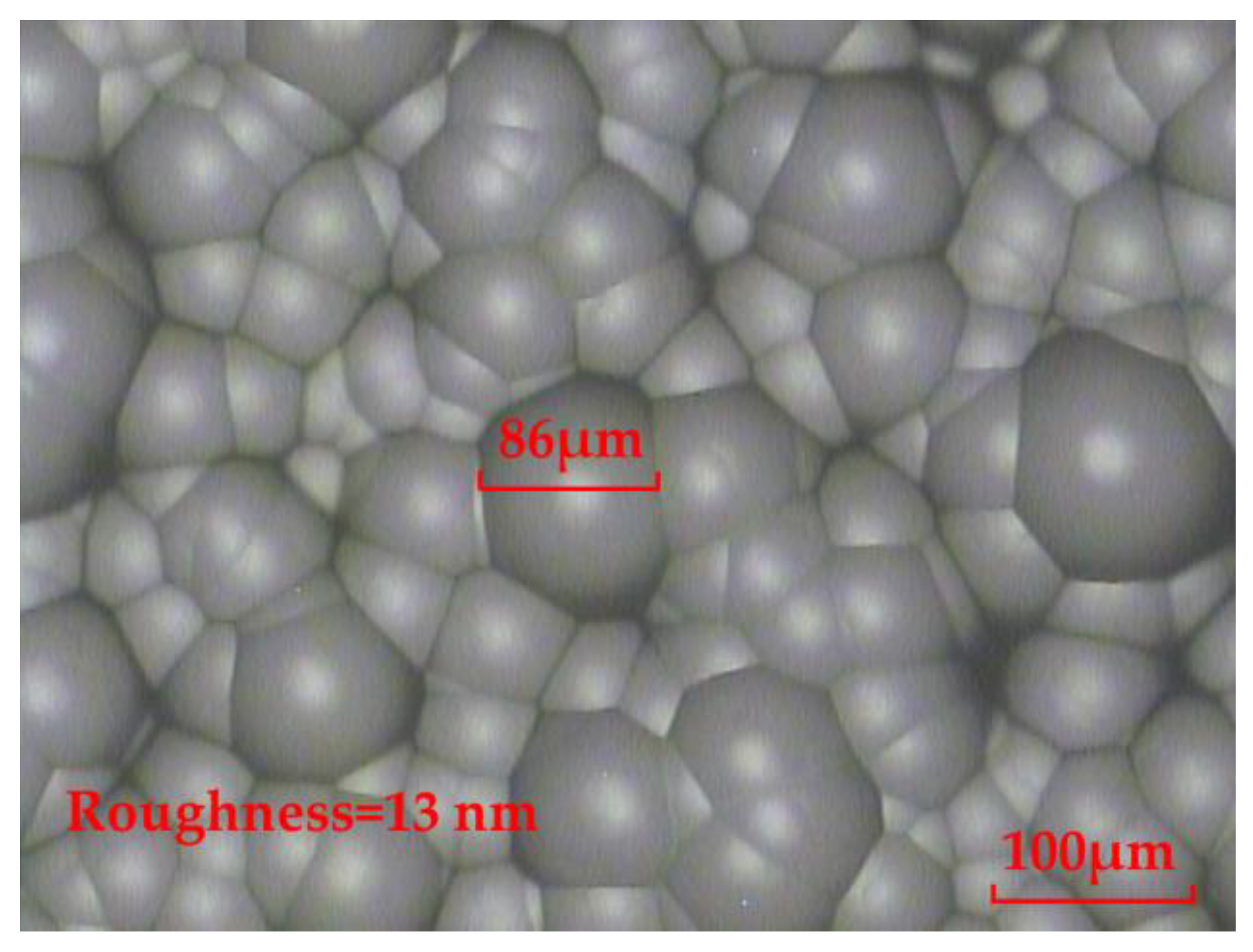 Micromachines 11 00338 g006