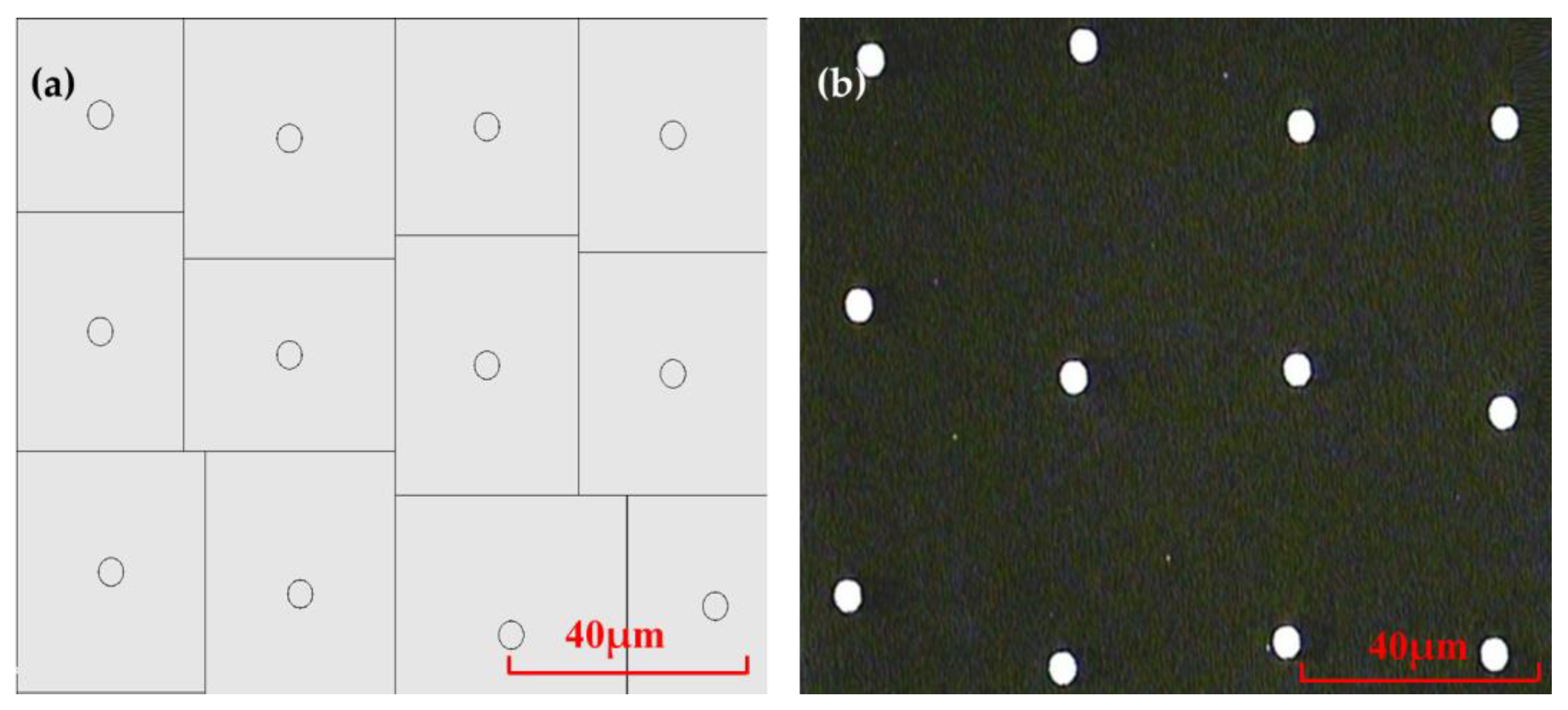 Micromachines 11 00338 g007