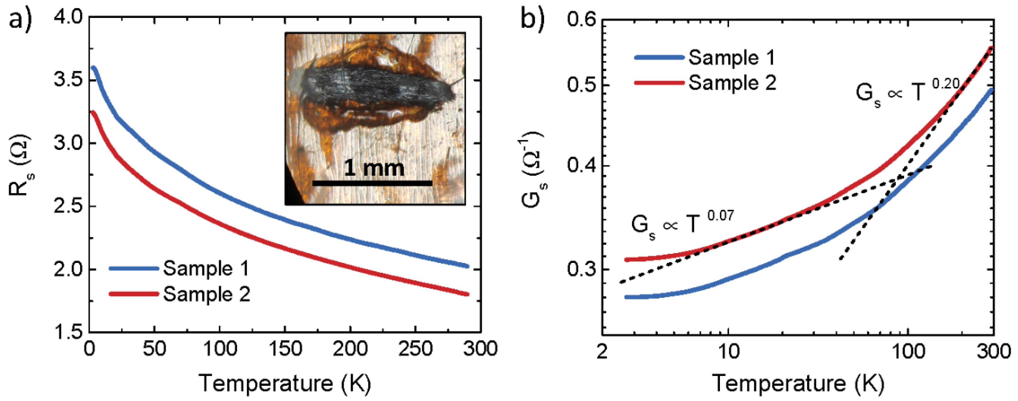 Micromachines 11 00339 g005 Micromachines 11 00339 g005