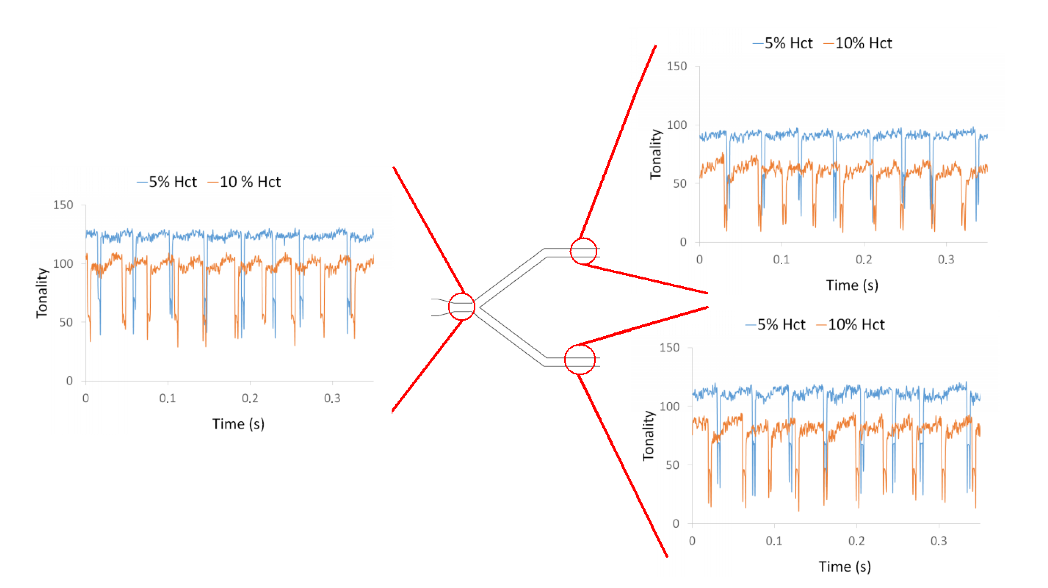 Micromachines 11 00344 g008