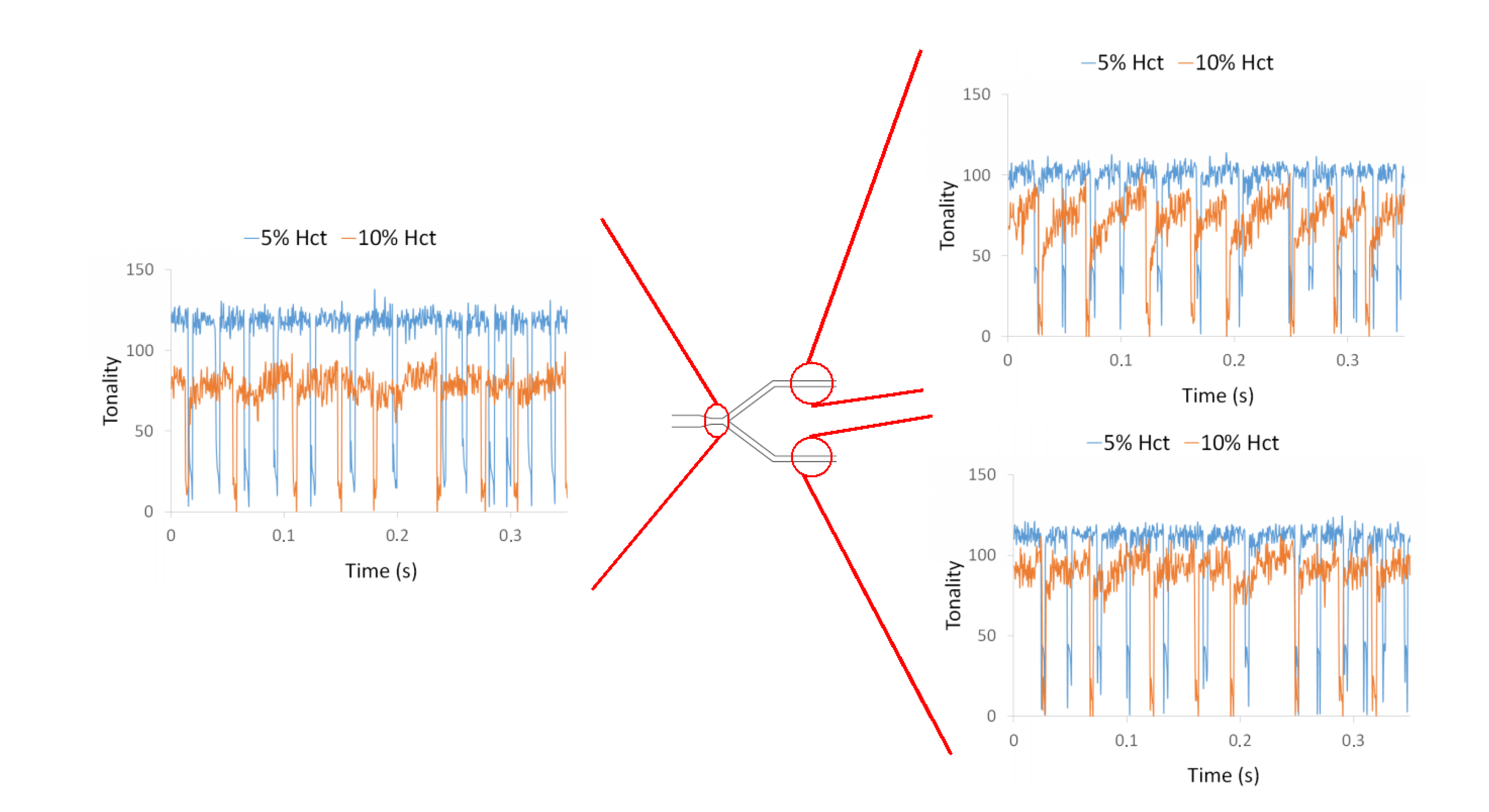 Micromachines 11 00344 g009