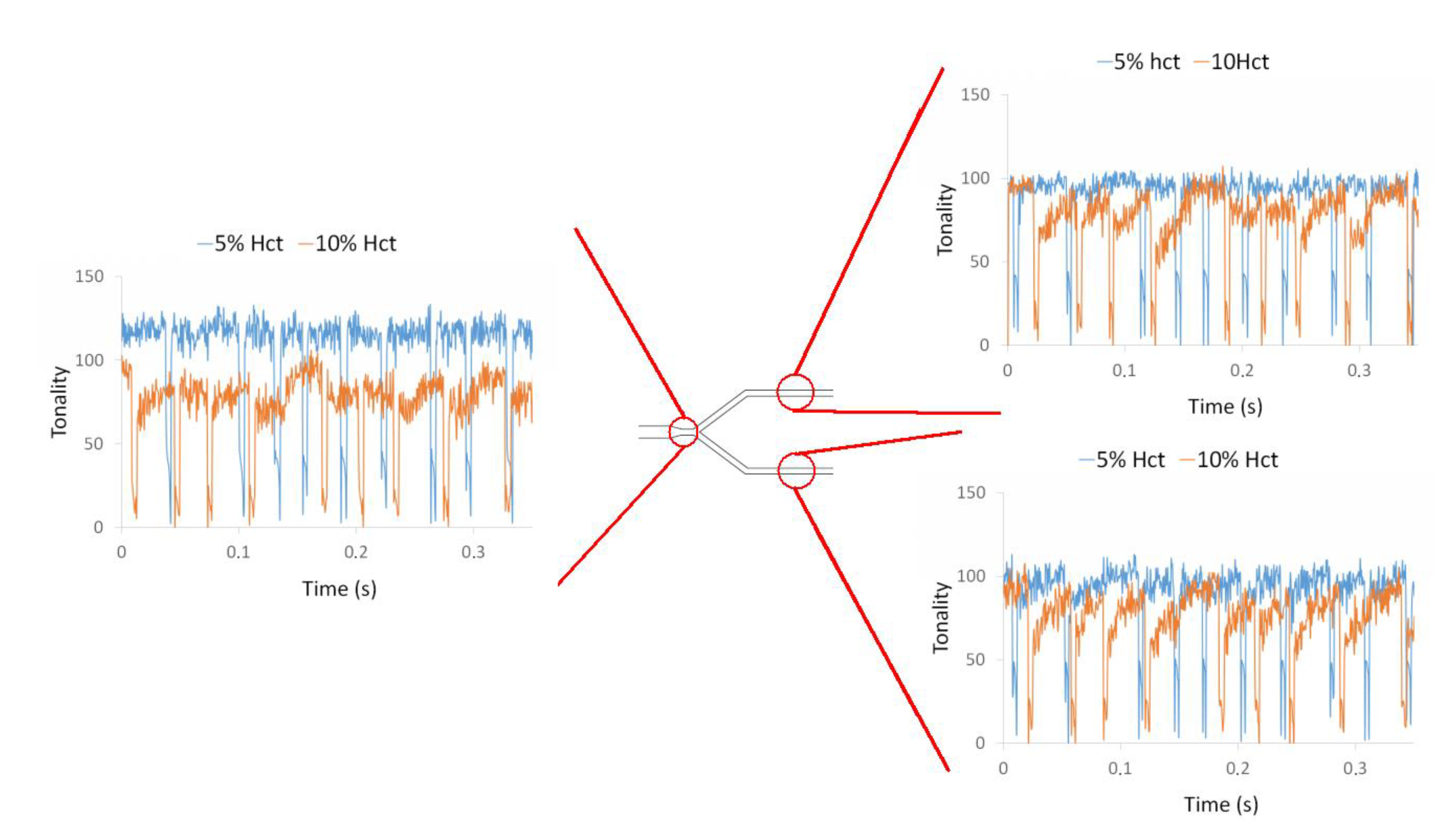 Micromachines 11 00344 g010