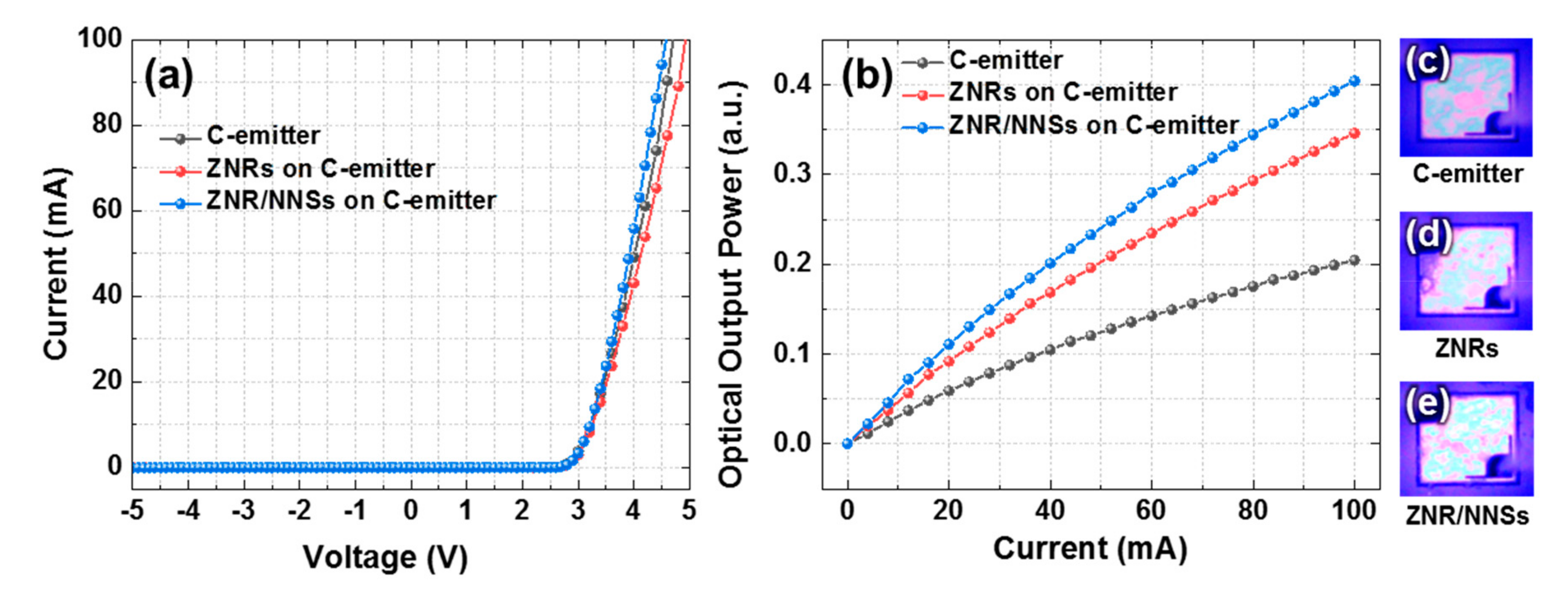 Micromachines 11 00346 g003