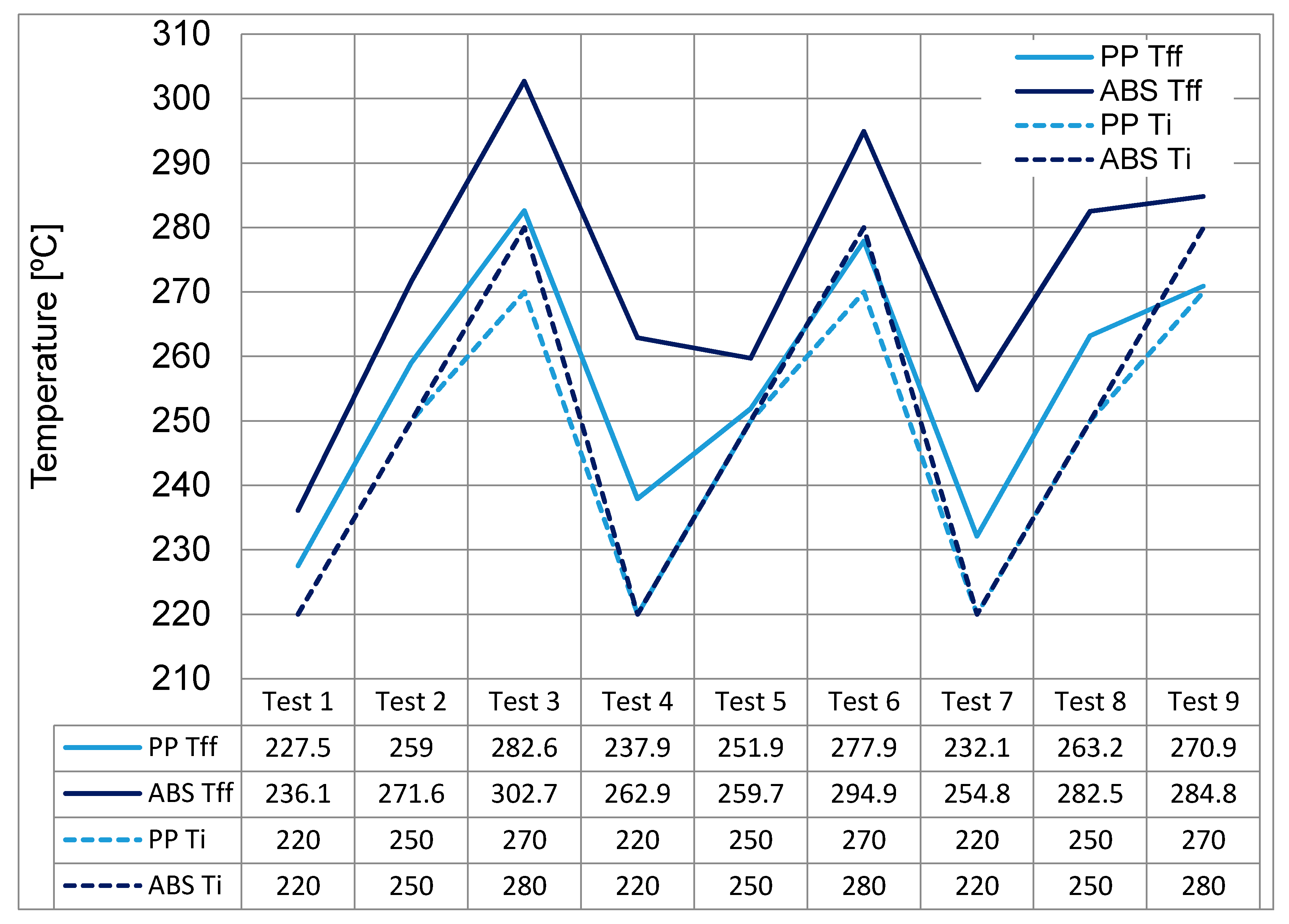 Micromachines 11 00358 g004
