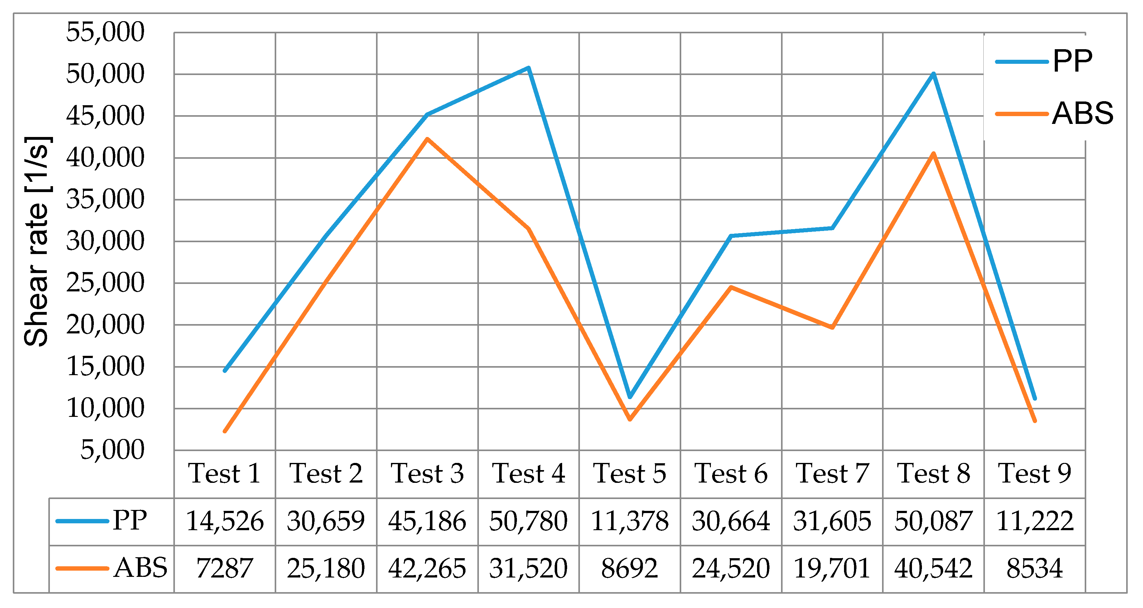 Micromachines 11 00358 g005