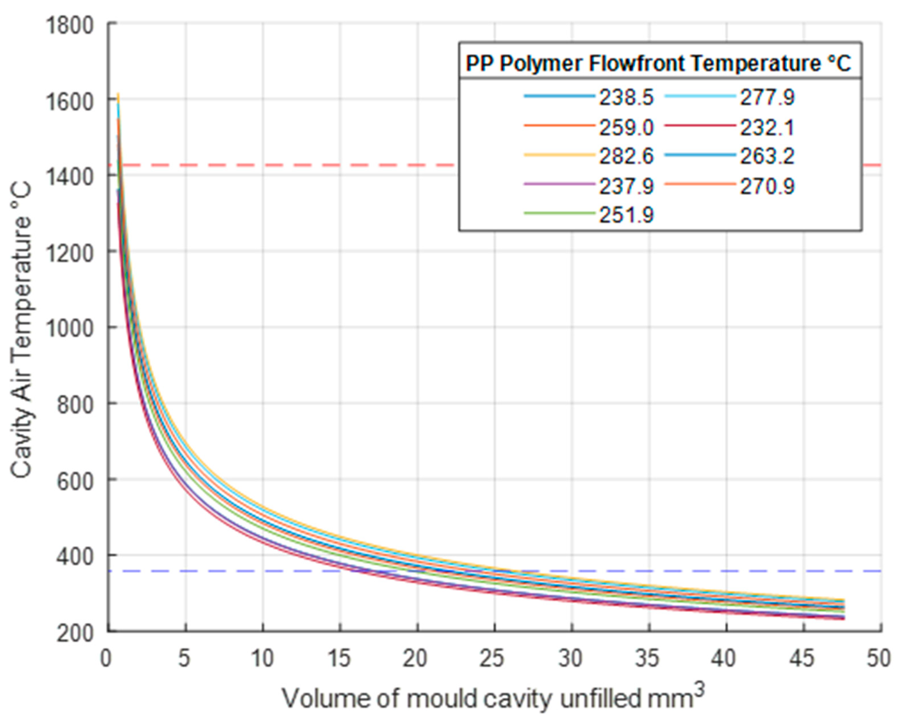 Micromachines 11 00358 g007