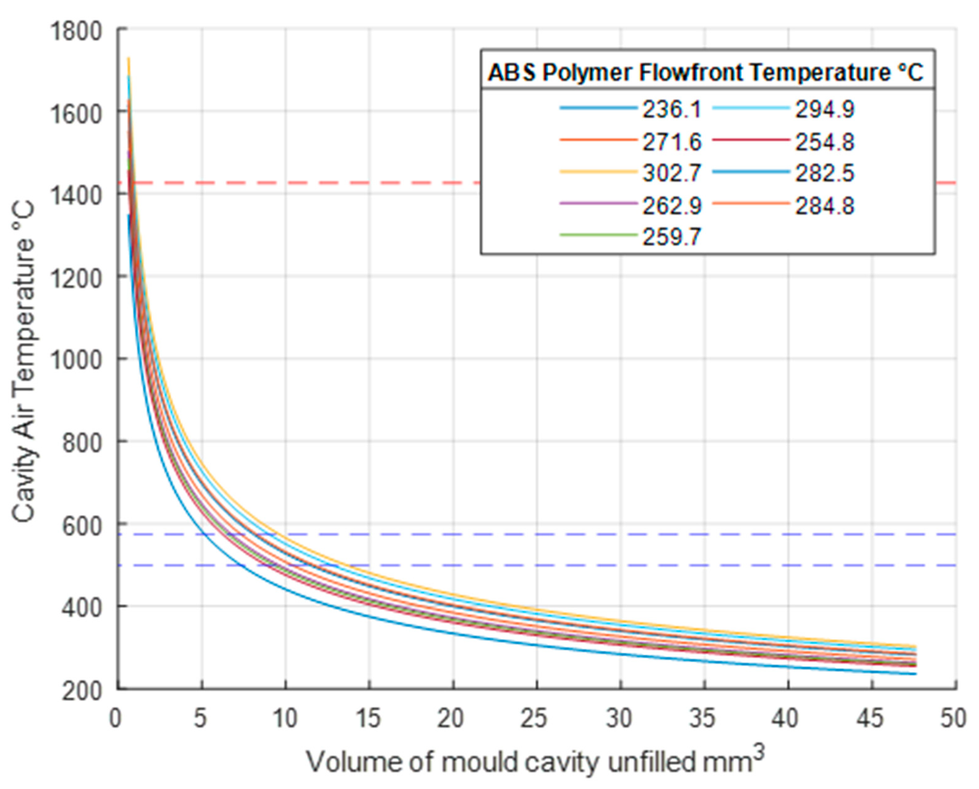 Micromachines 11 00358 g008