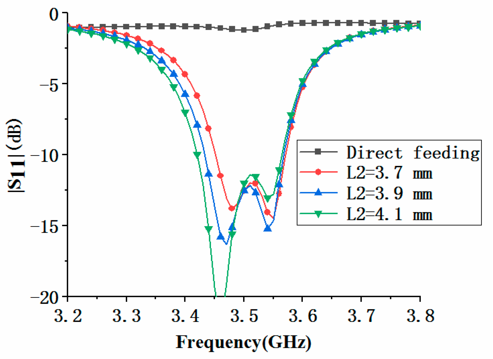 Micromachines 11 00360 g005