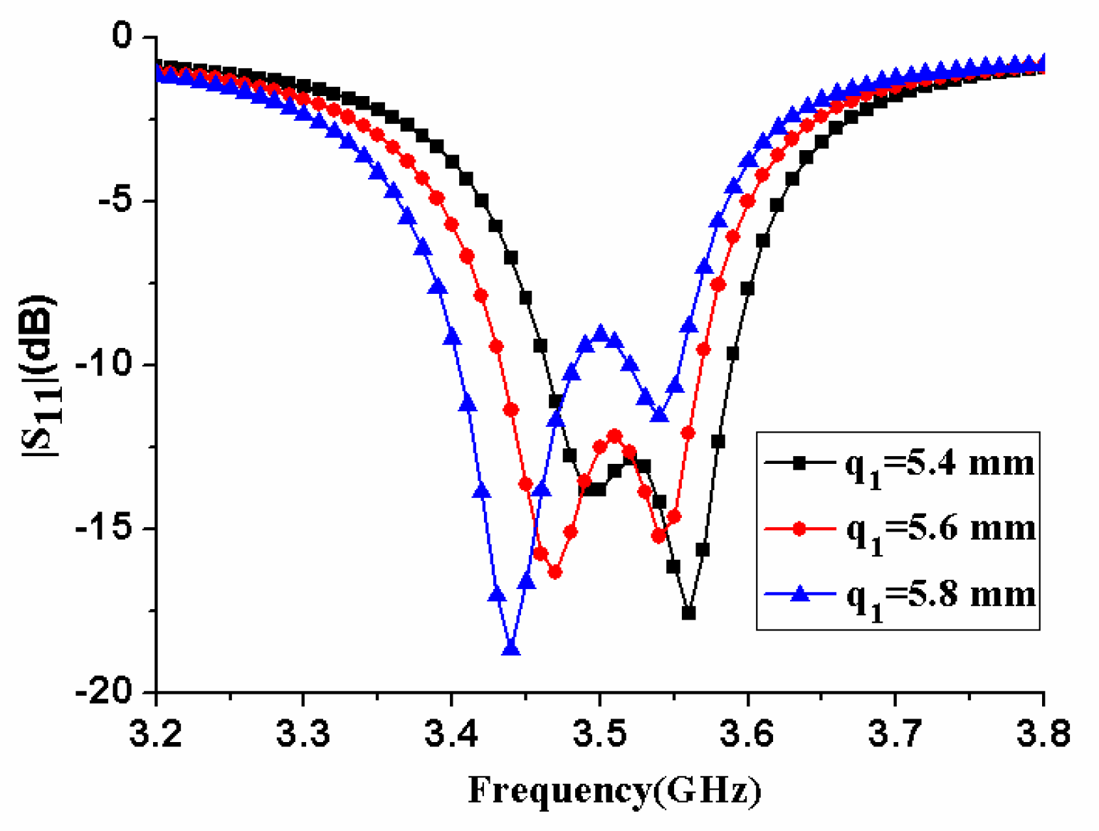 Micromachines 11 00360 g007