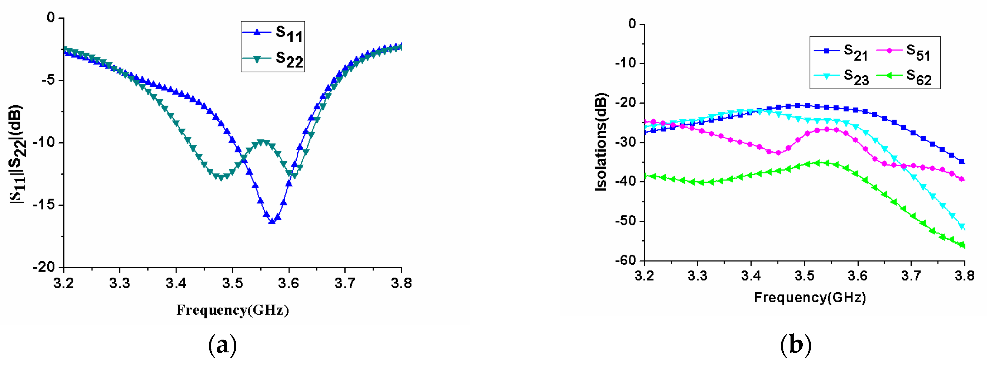 Micromachines 11 00360 g011