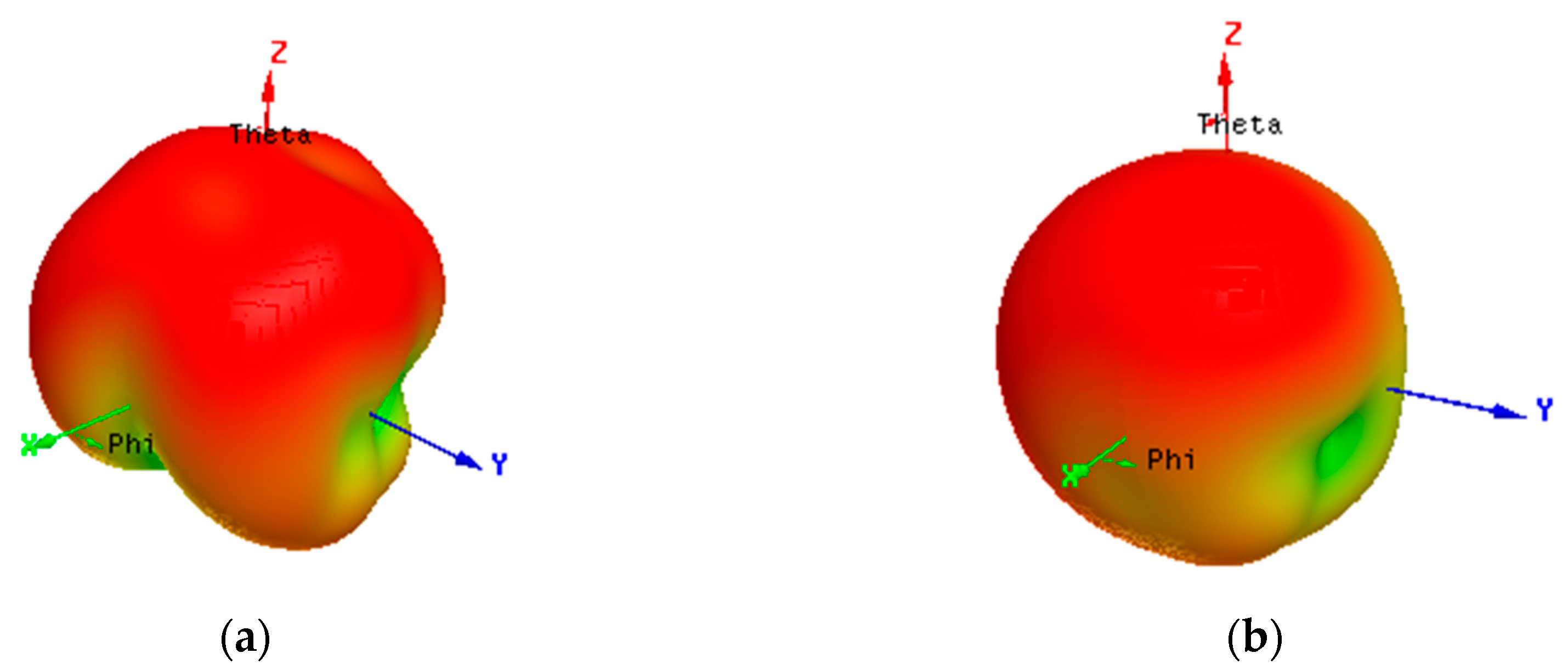 Micromachines 11 00360 g013