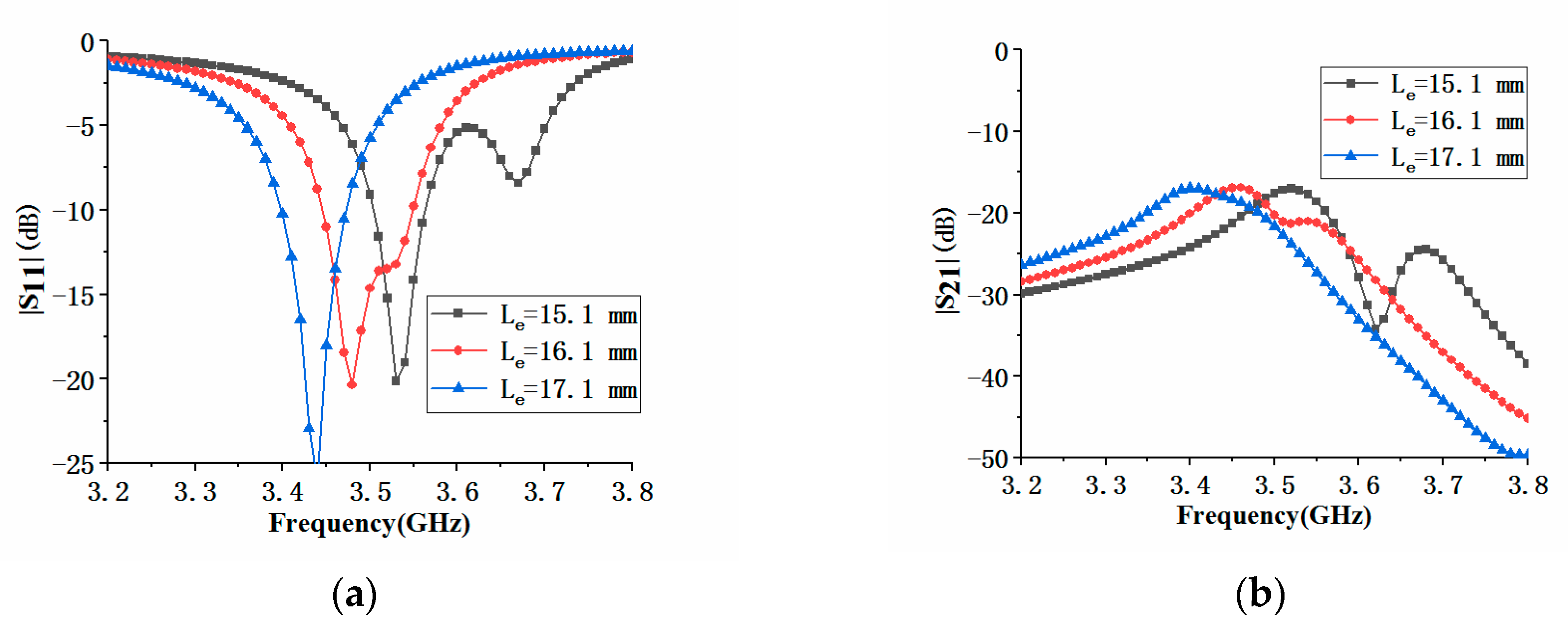 Micromachines 11 00360 g018