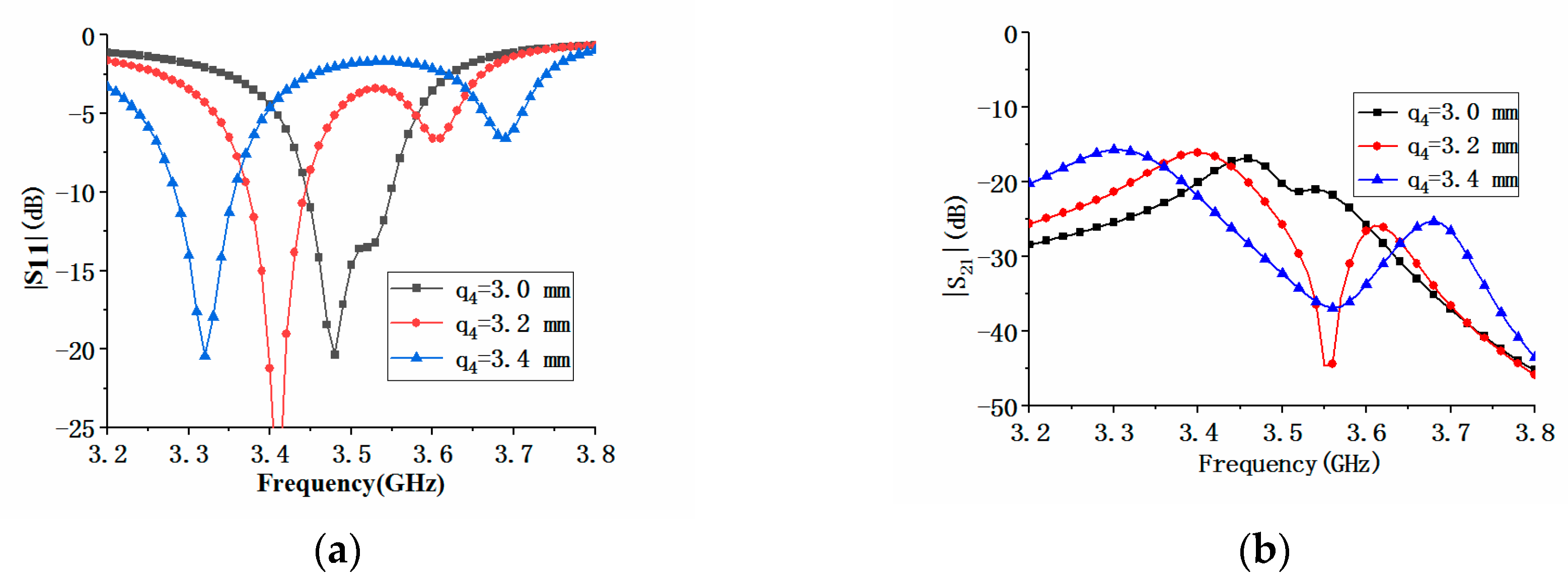 Micromachines 11 00360 g019
