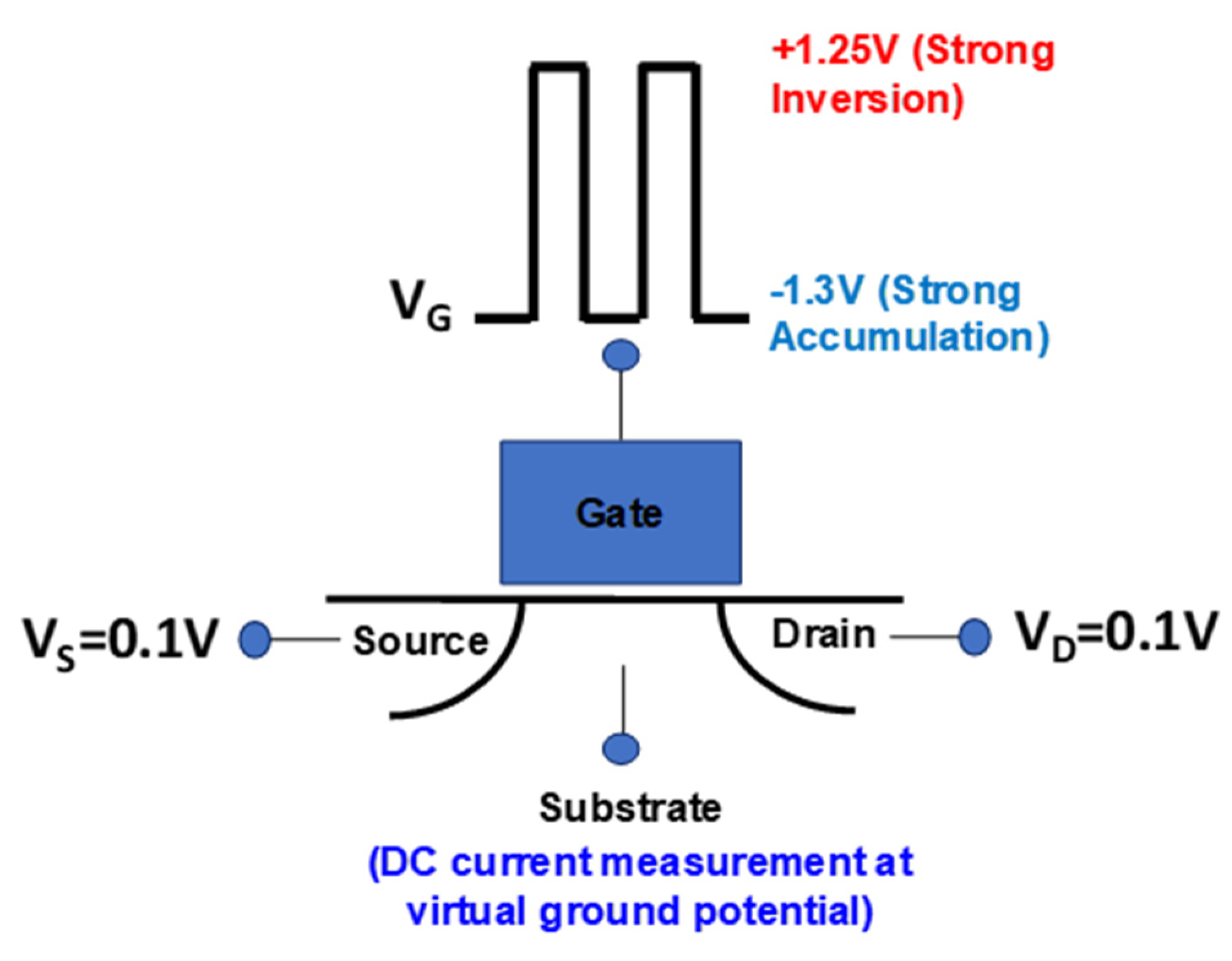 Micromachines 11 00364 g001