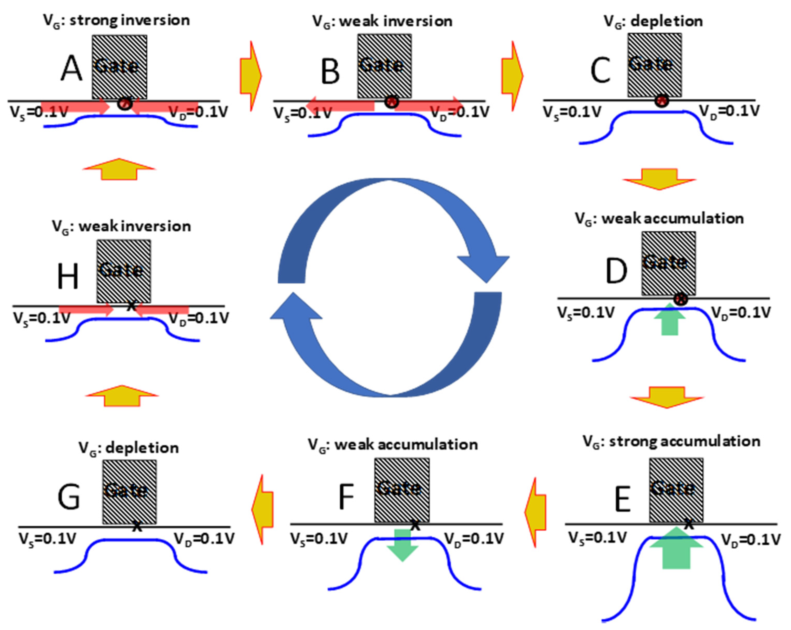 Micromachines 11 00364 g003