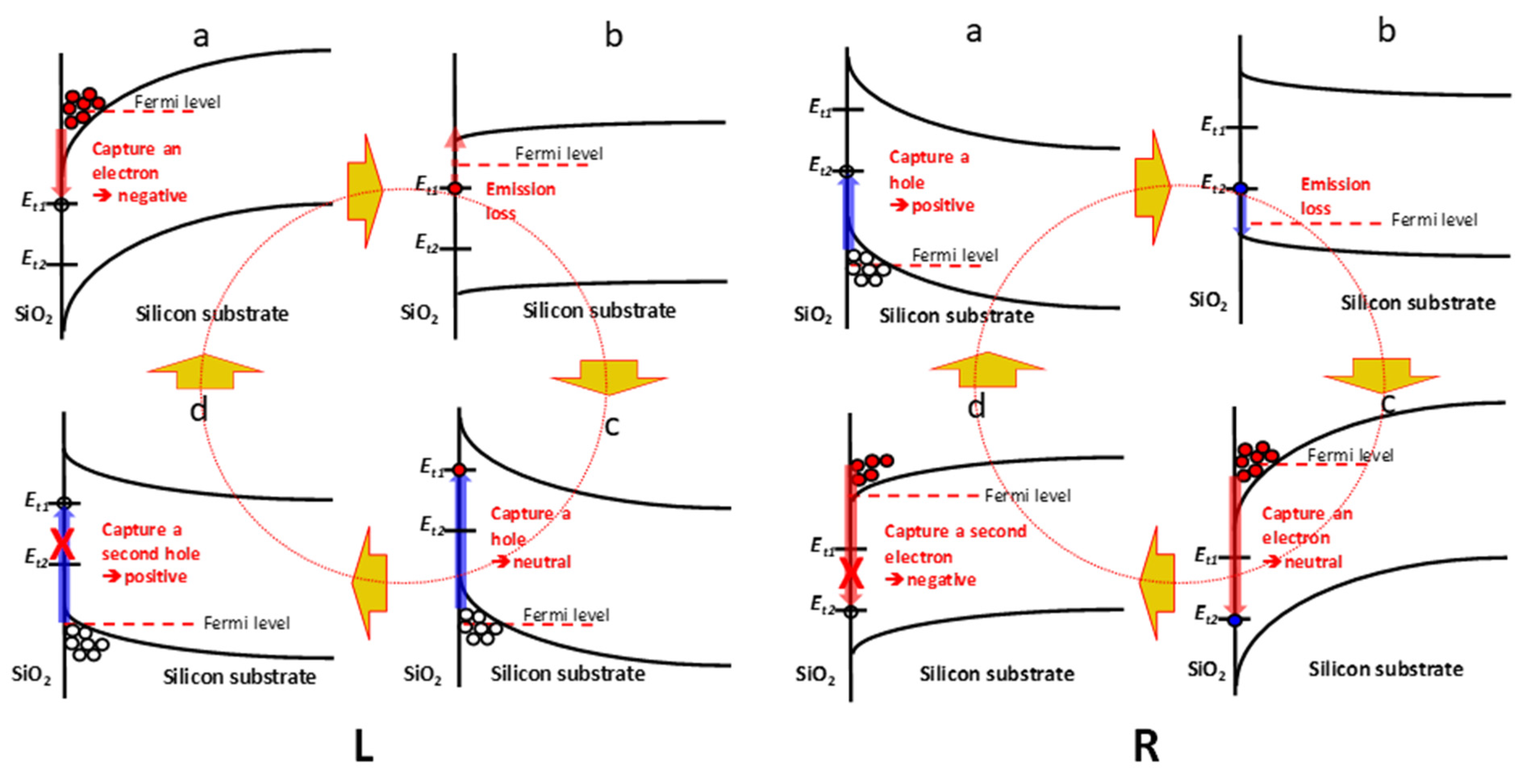 Micromachines 11 00364 g004