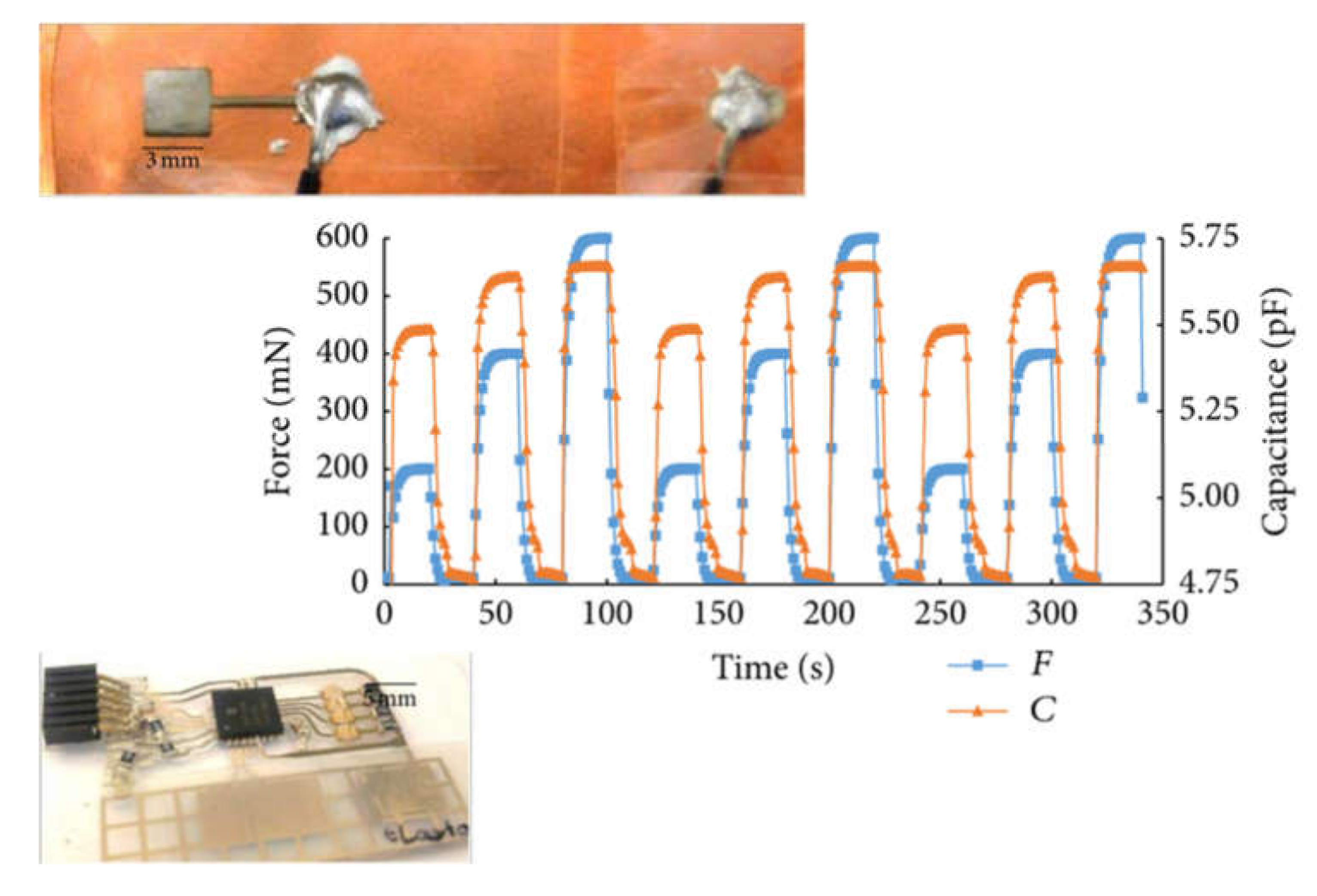 Micromachines 11 00367 g002