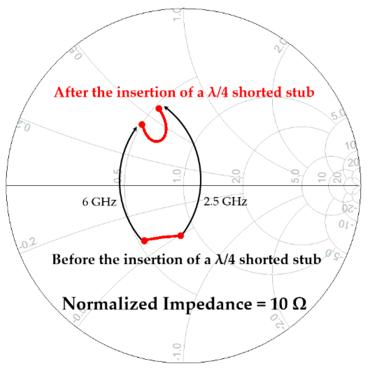 Micromachines 11 00375 g006