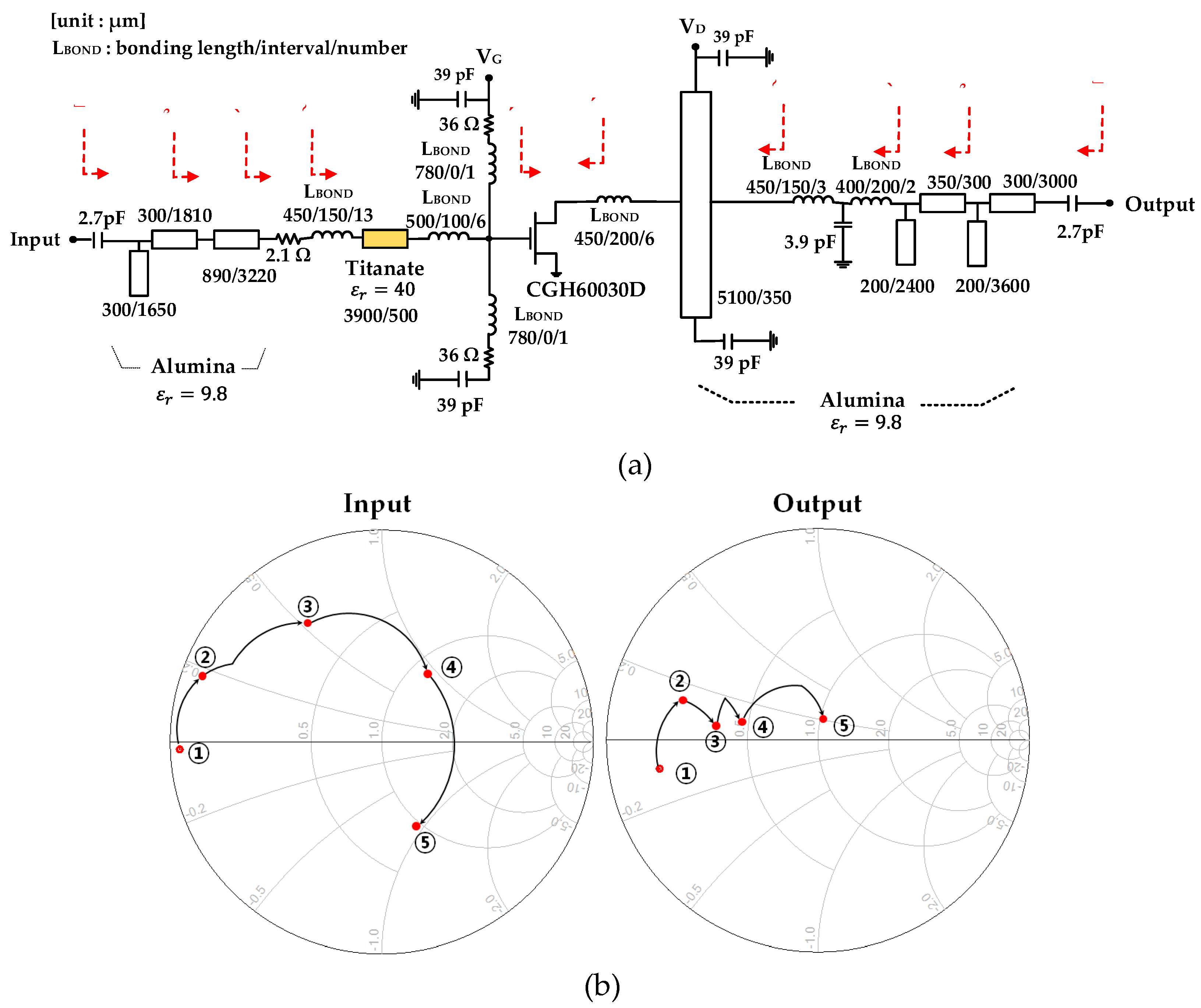 Micromachines 11 00375 g007a