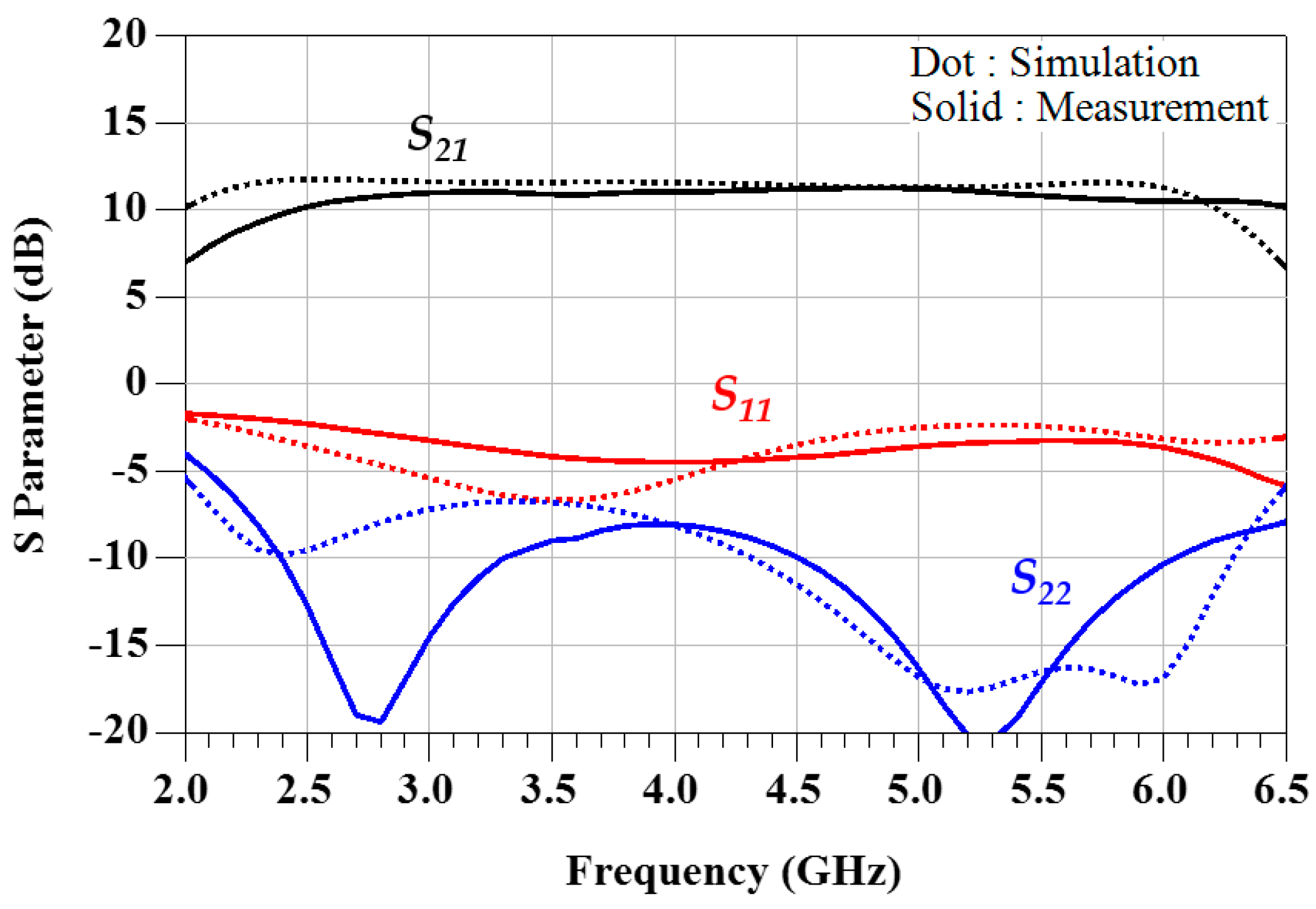 Micromachines 11 00375 g009