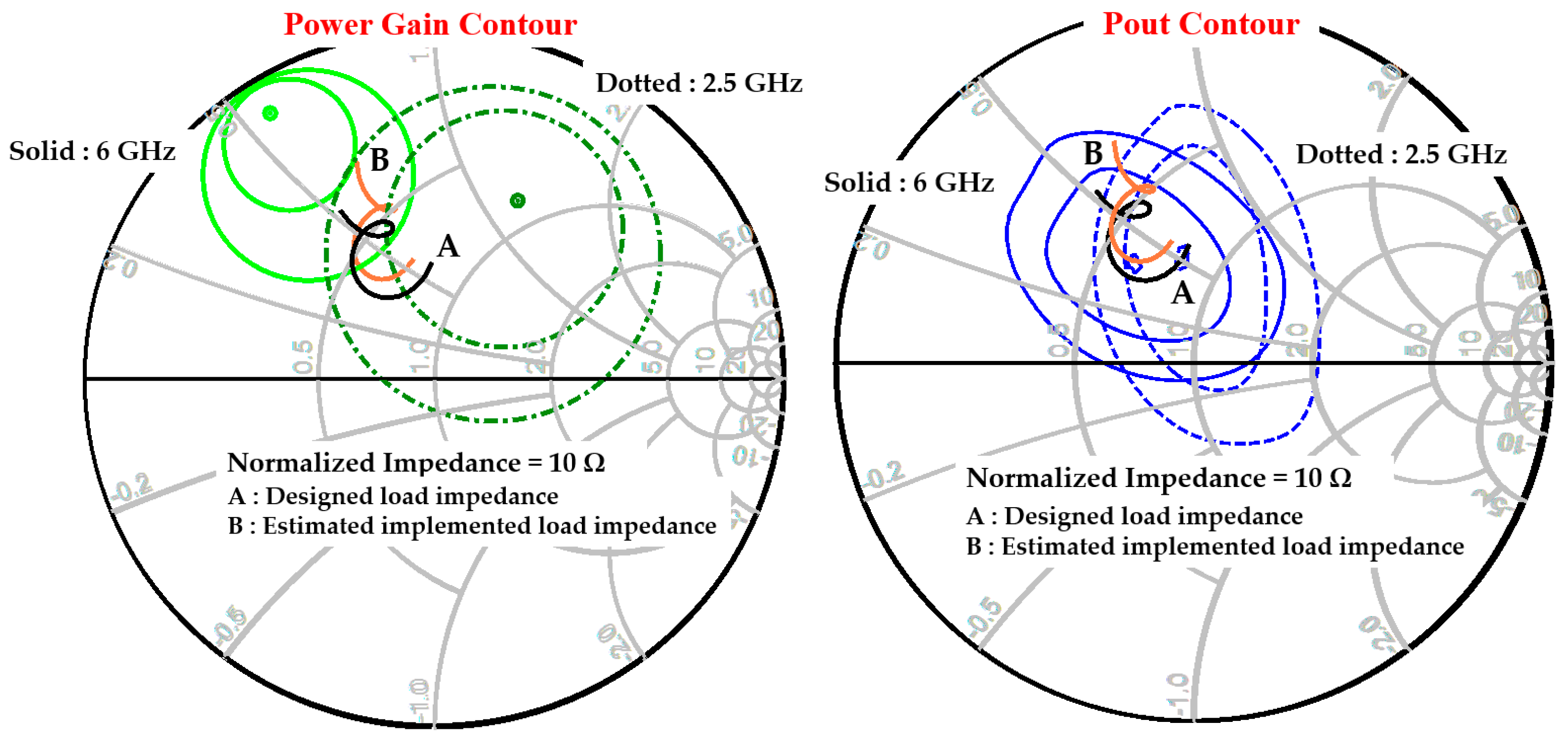 Micromachines 11 00375 g010