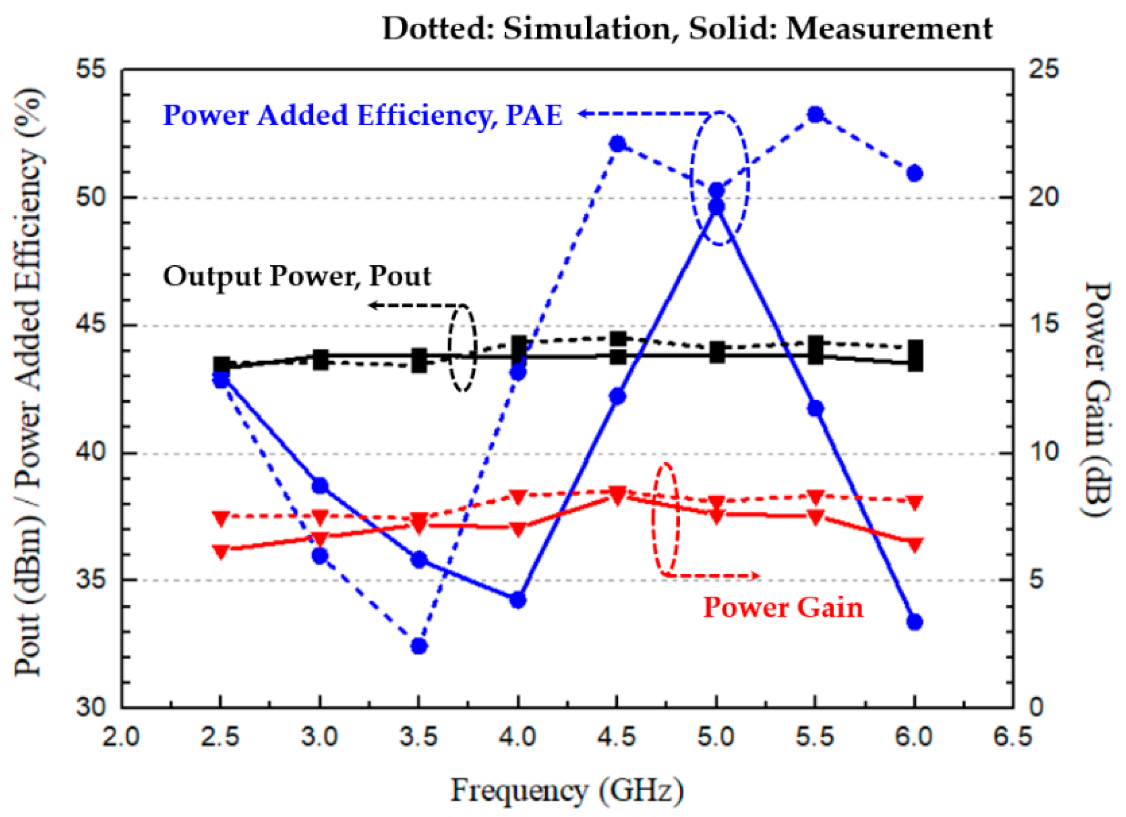 Micromachines 11 00375 g012