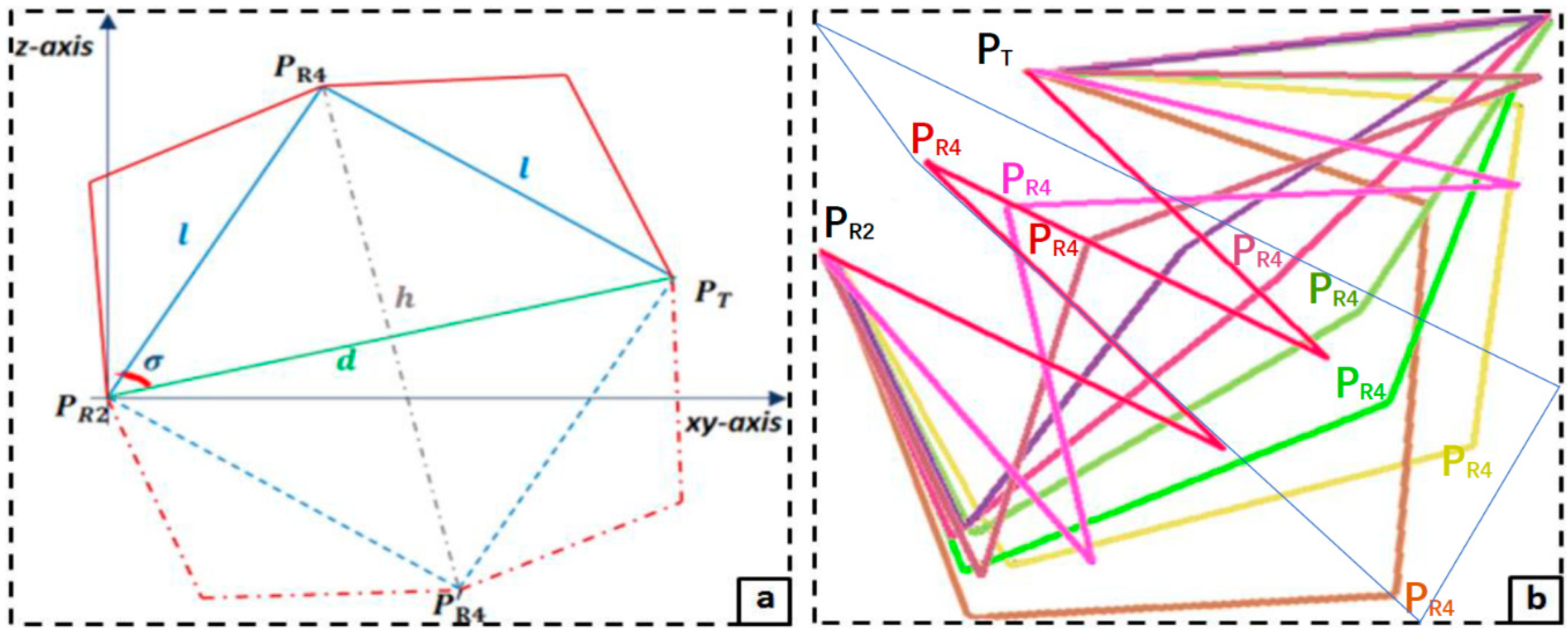 Micromachines 11 00386 g003