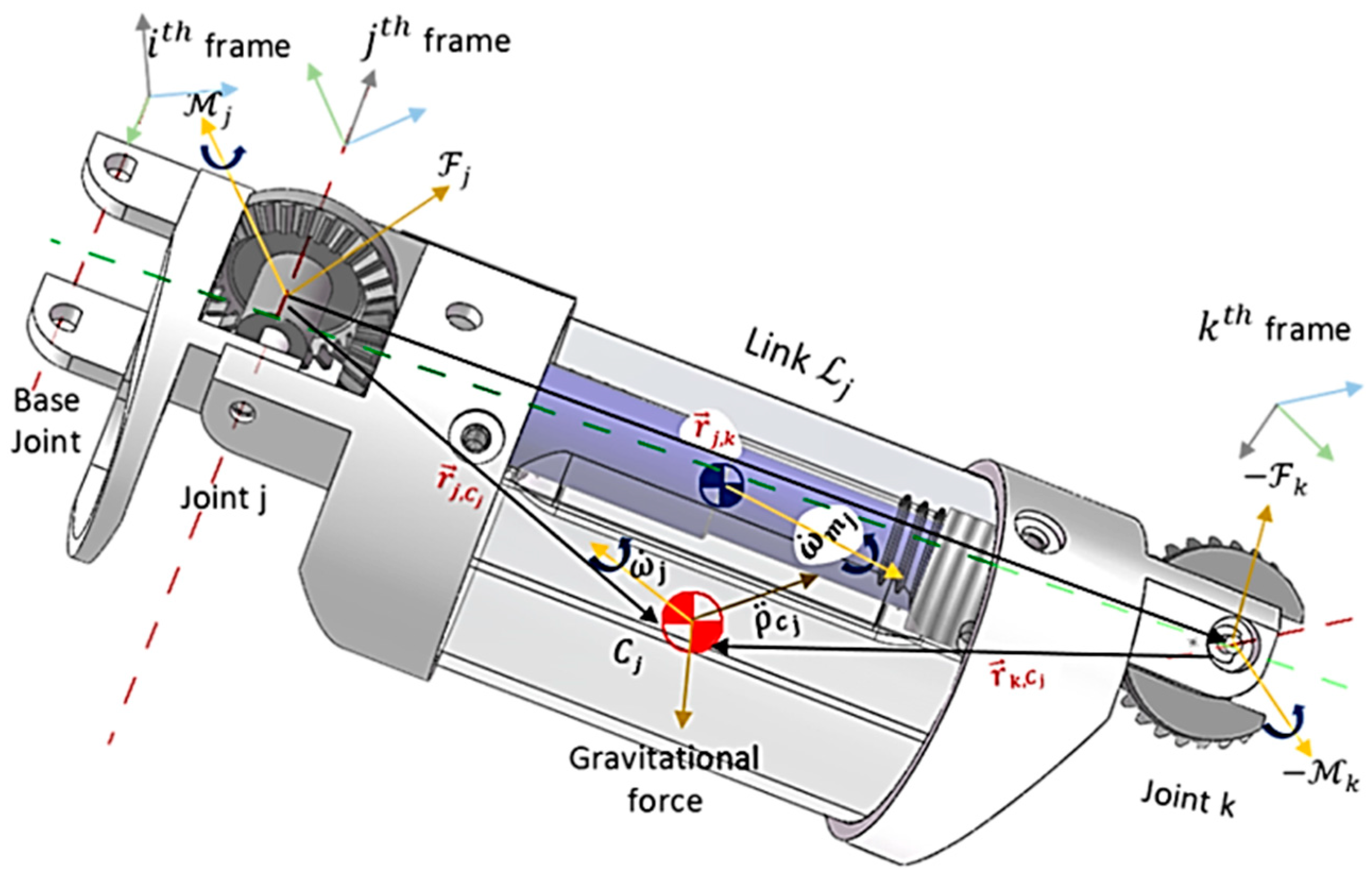 Micromachines 11 00386 g004