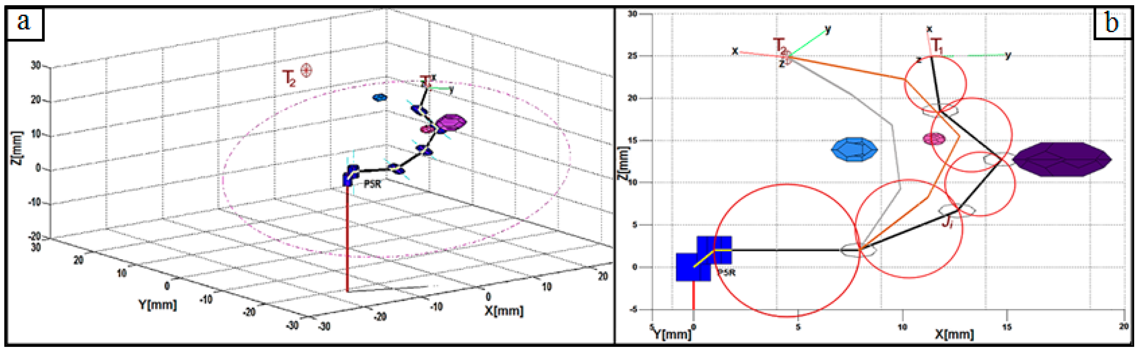 Micromachines 11 00386 g005