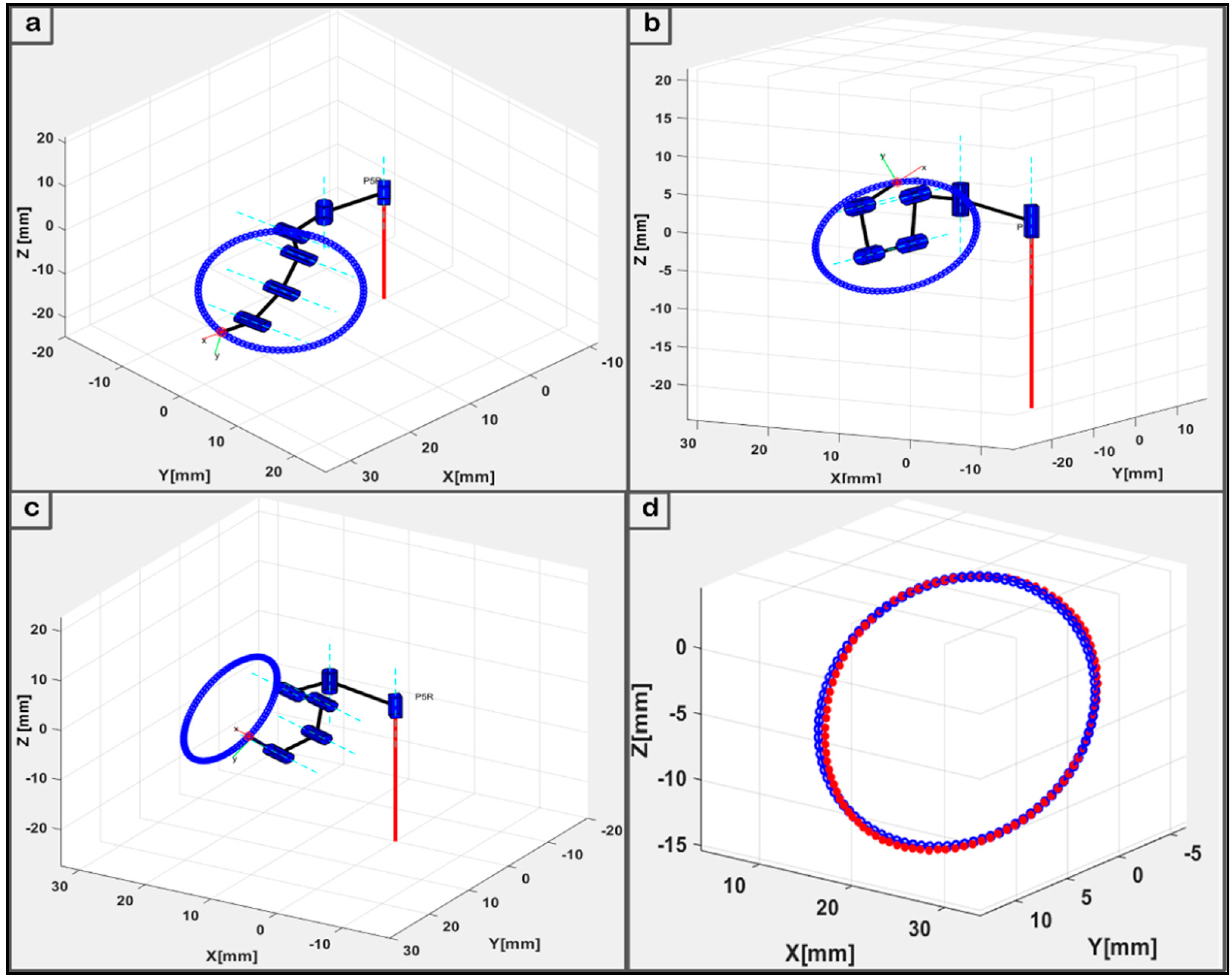 Micromachines 11 00386 g007