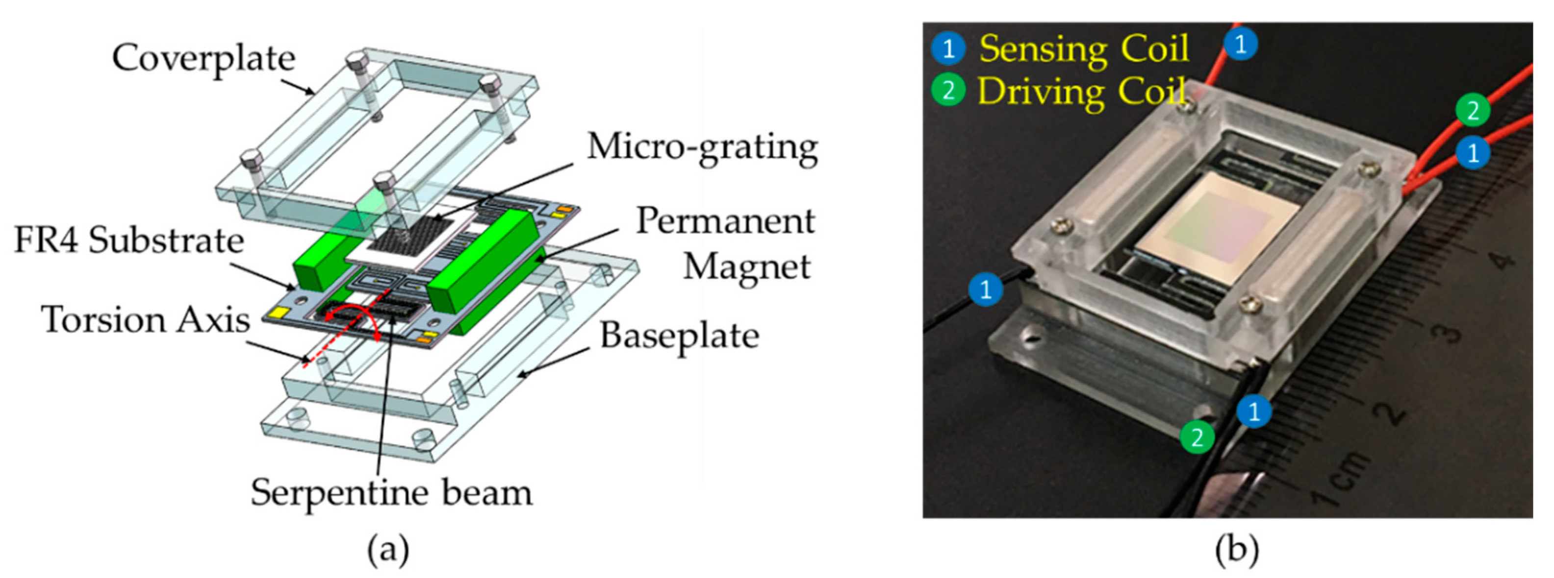 Micromachines 11 00393 g001