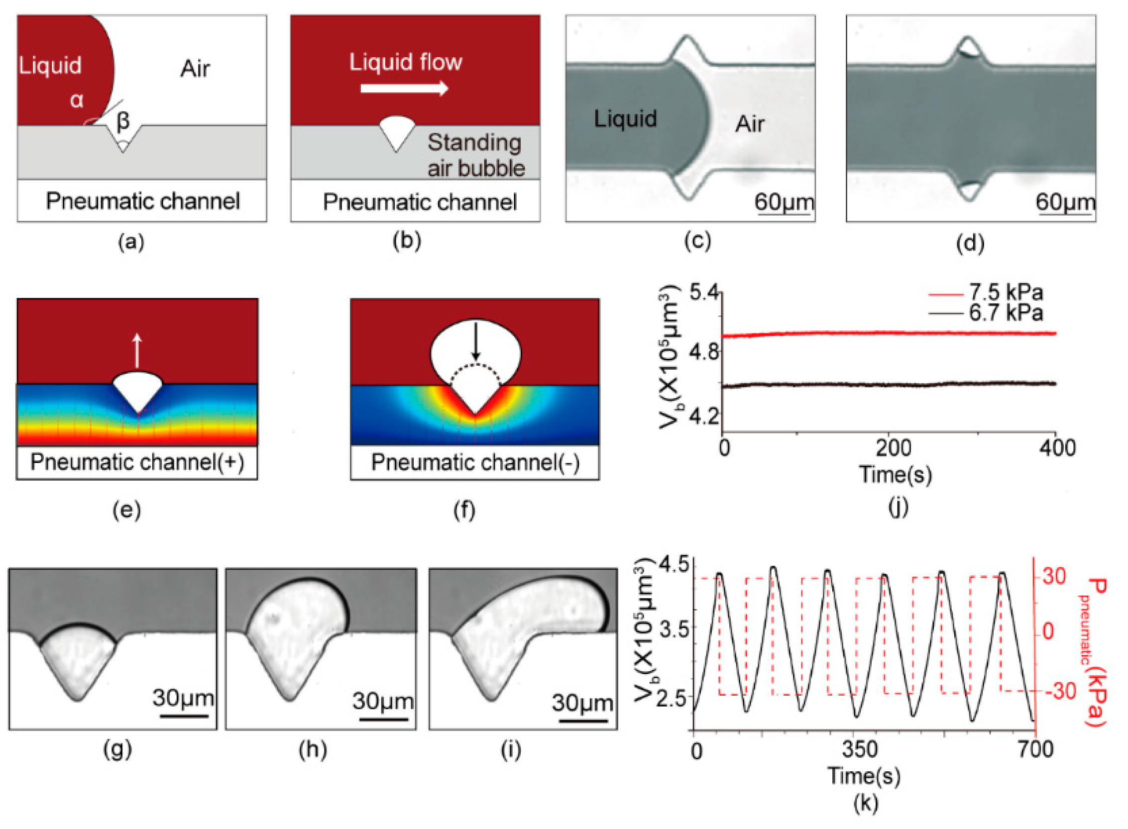 Micromachines 11 00396 g002