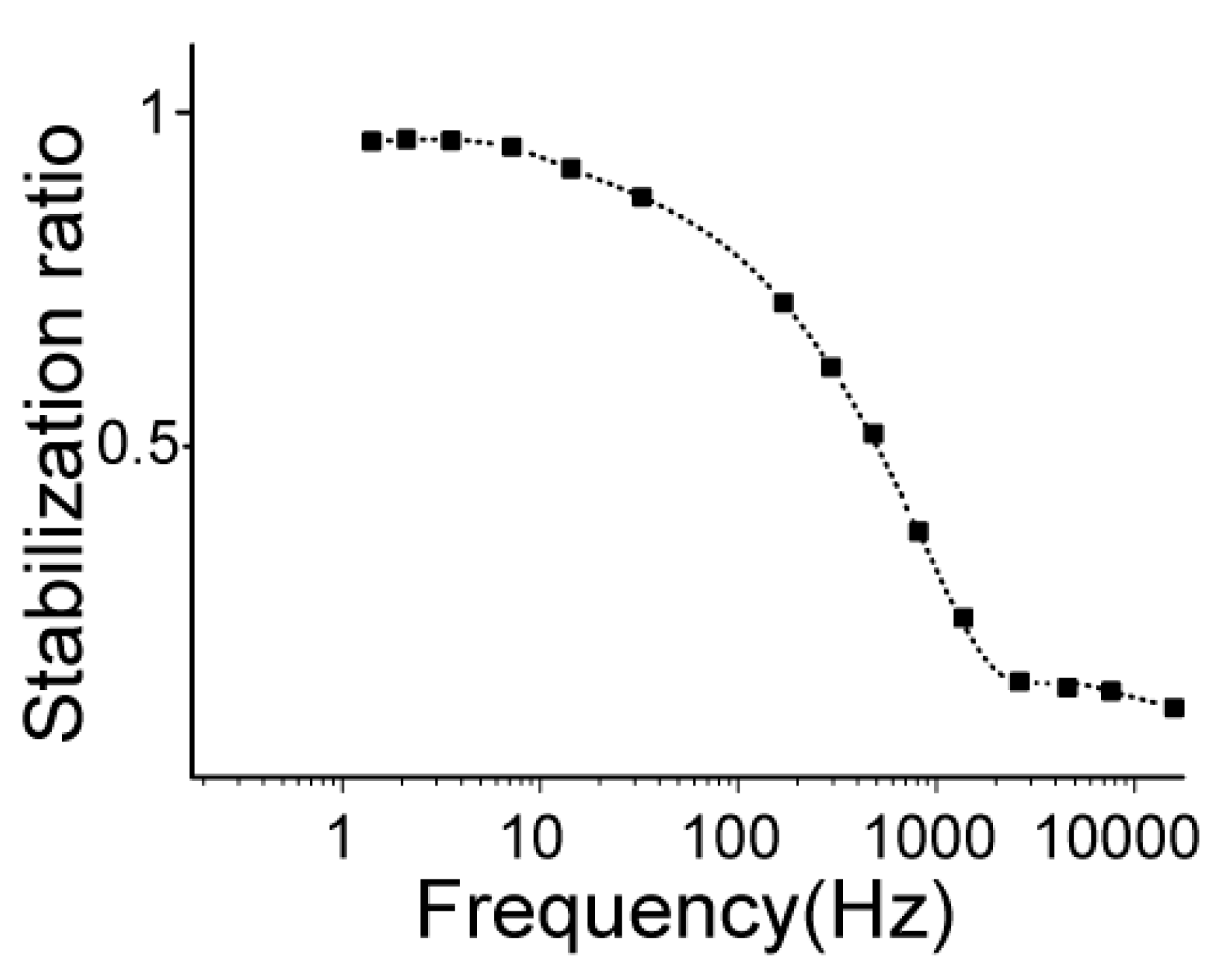 Micromachines 11 00396 g004