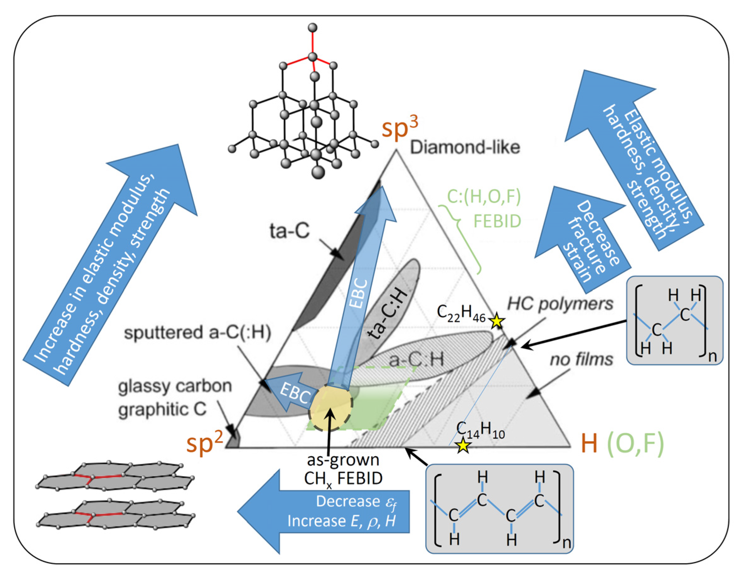 Micromachines 11 00397 g010