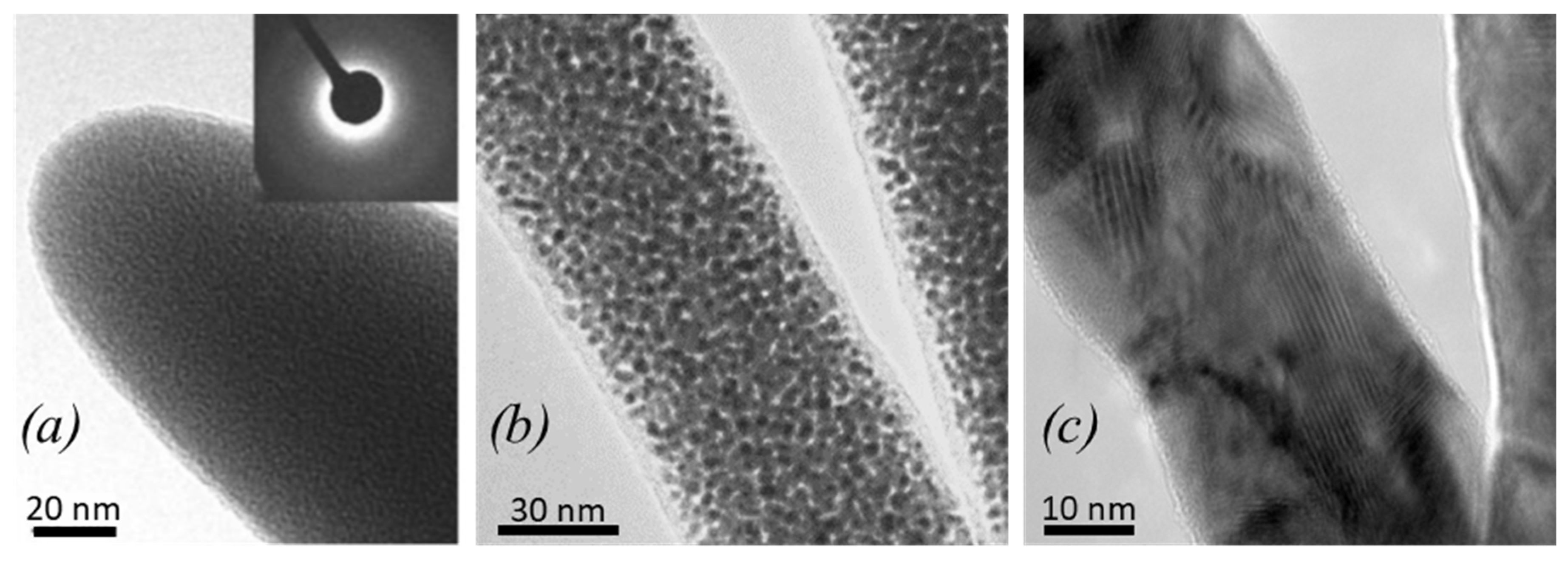 Micromachines 11 00397 g014