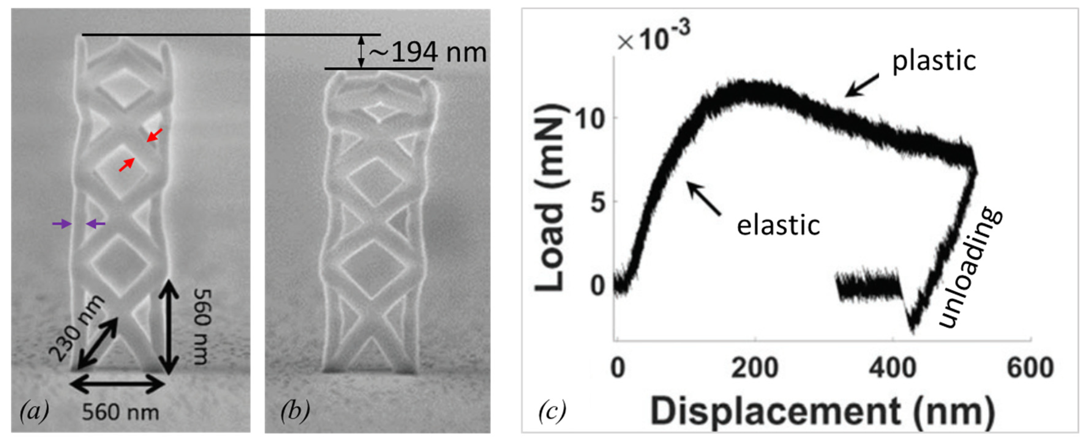 Micromachines 11 00397 g024