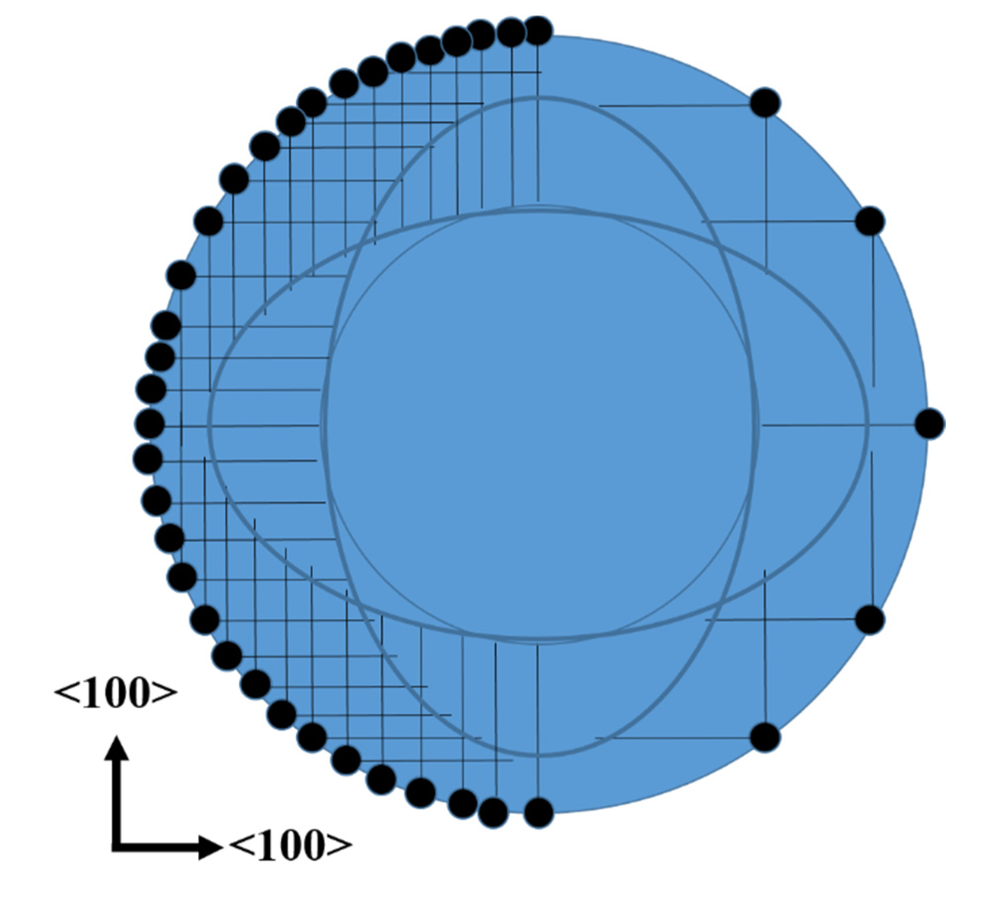 Micromachines 11 00402 g007 Micromachines 11 00402 g007