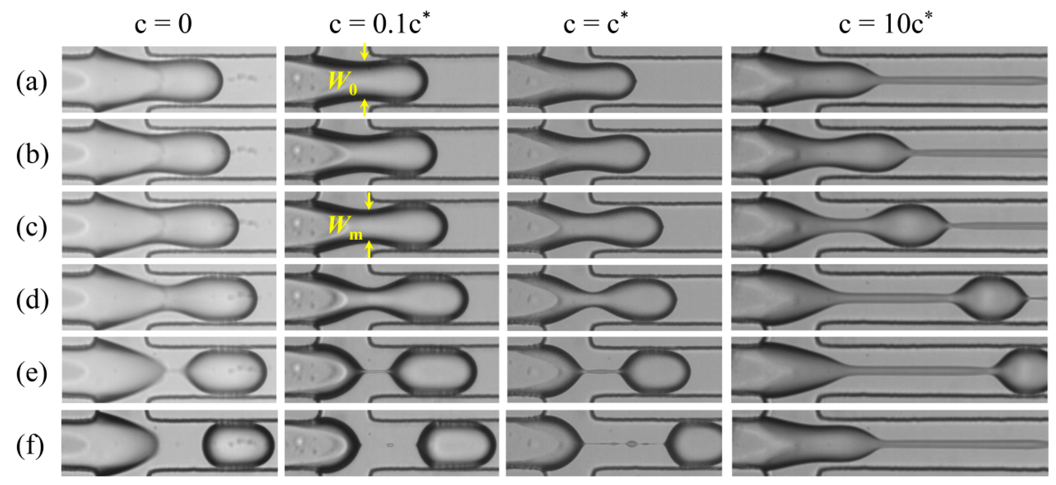 Micromachines 11 00406 g003
