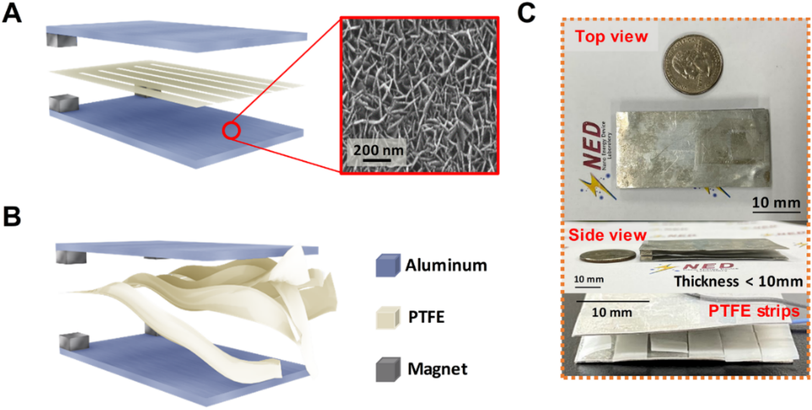 Micromachines 11 00414 g001