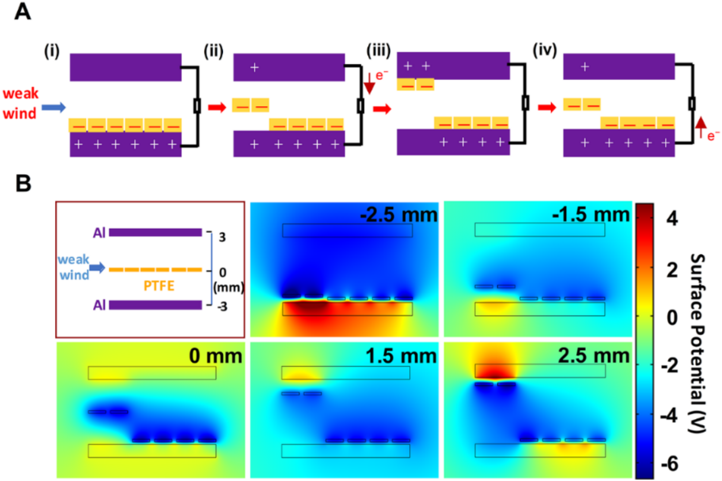 Micromachines 11 00414 g002