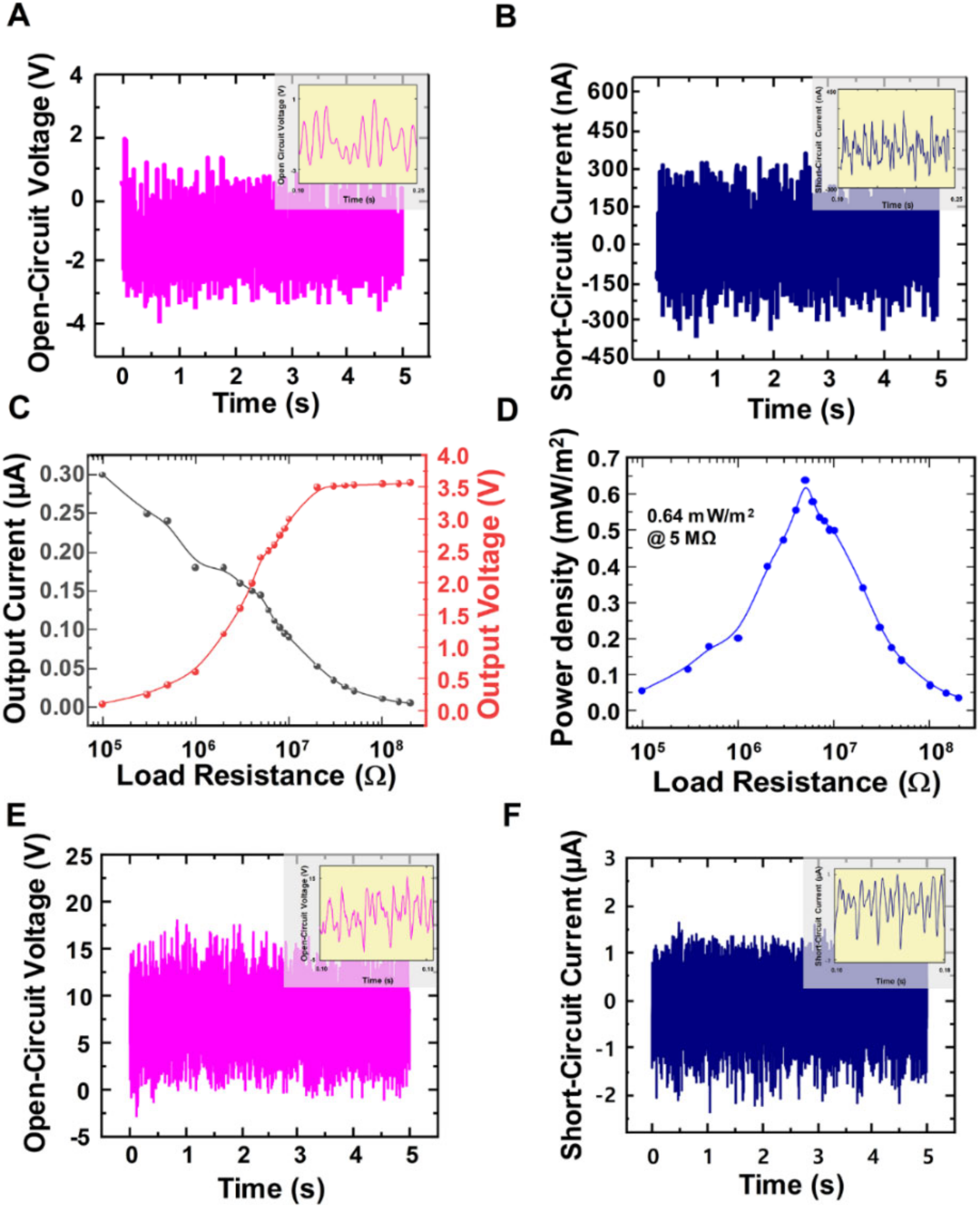 Micromachines 11 00414 g004