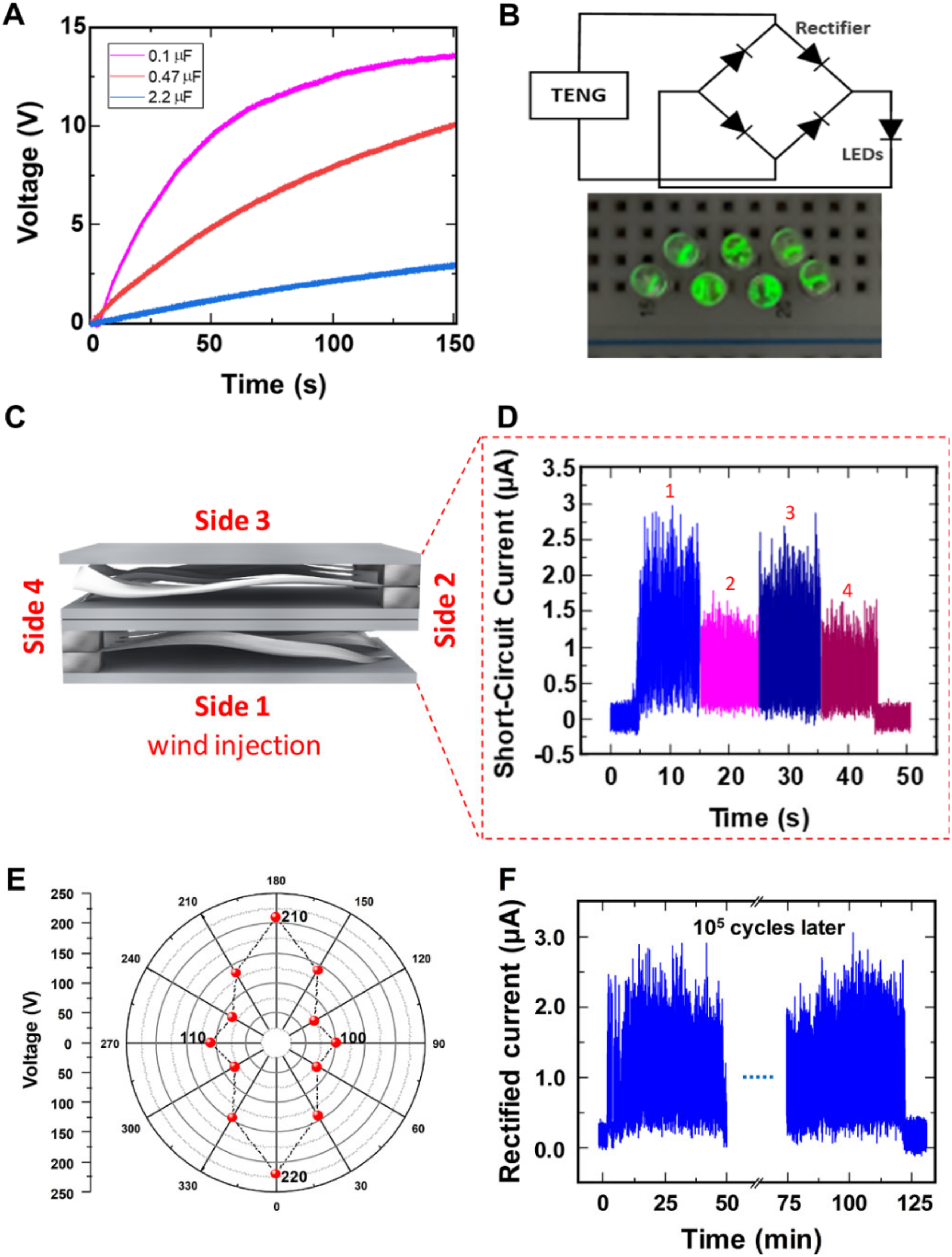Micromachines 11 00414 g005