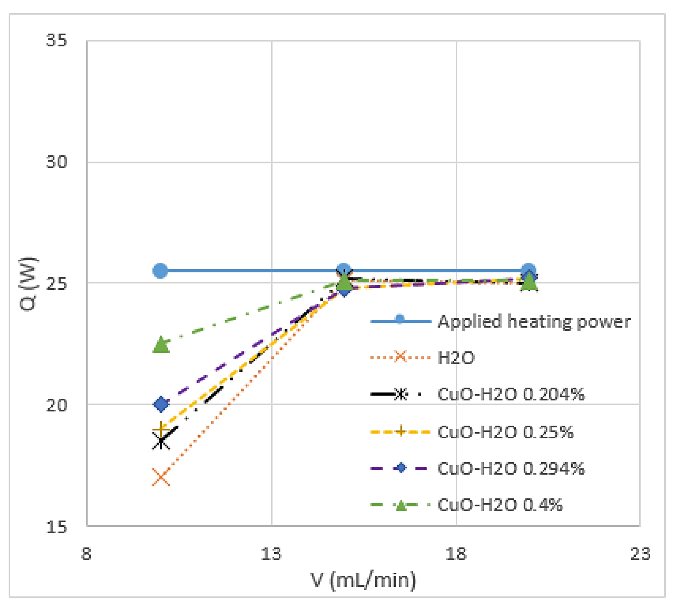 Micromachines 11 00416 g002 Micromachines 11 00416 g002