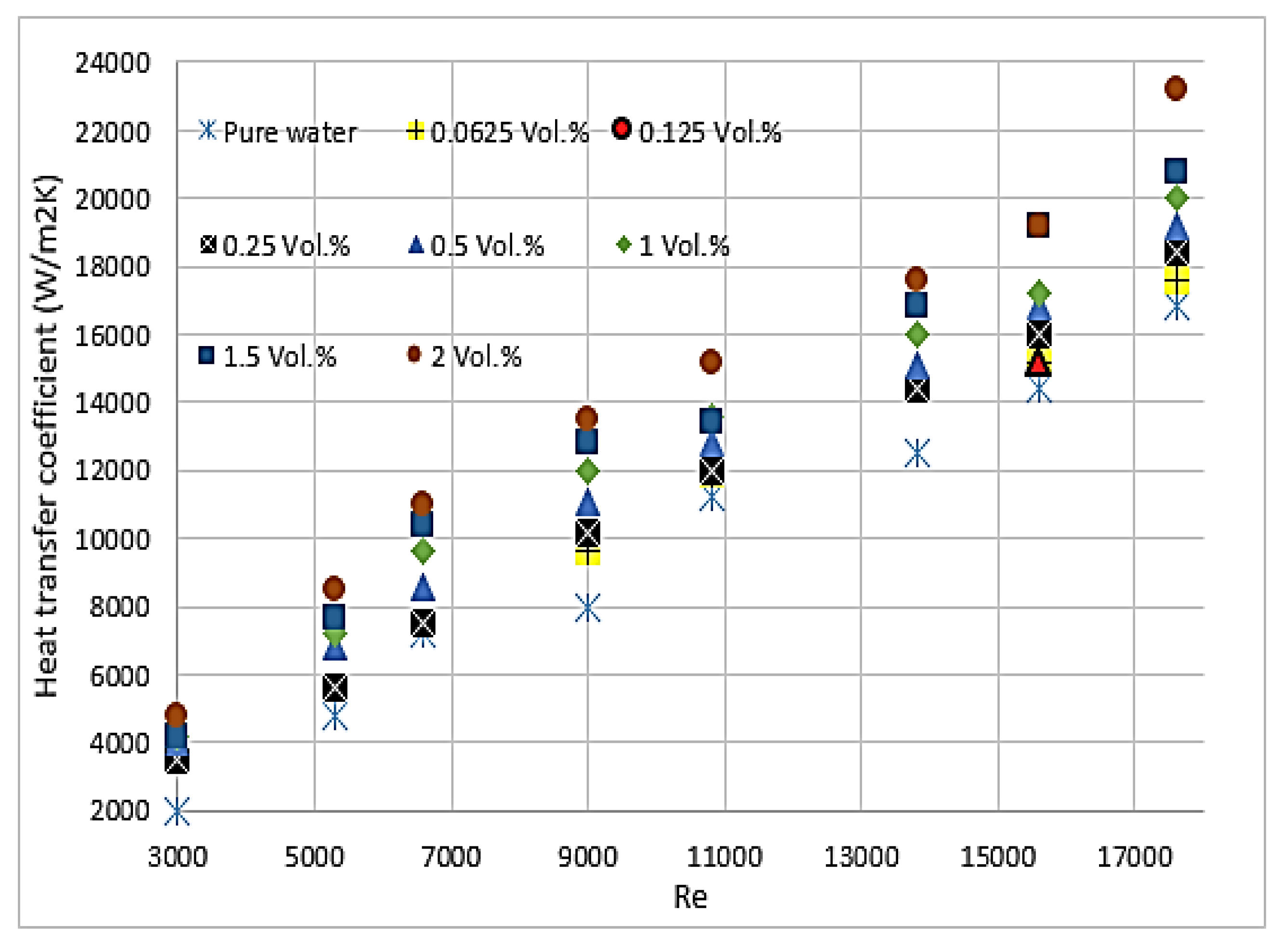 Micromachines 11 00416 g003 Micromachines 11 00416 g003