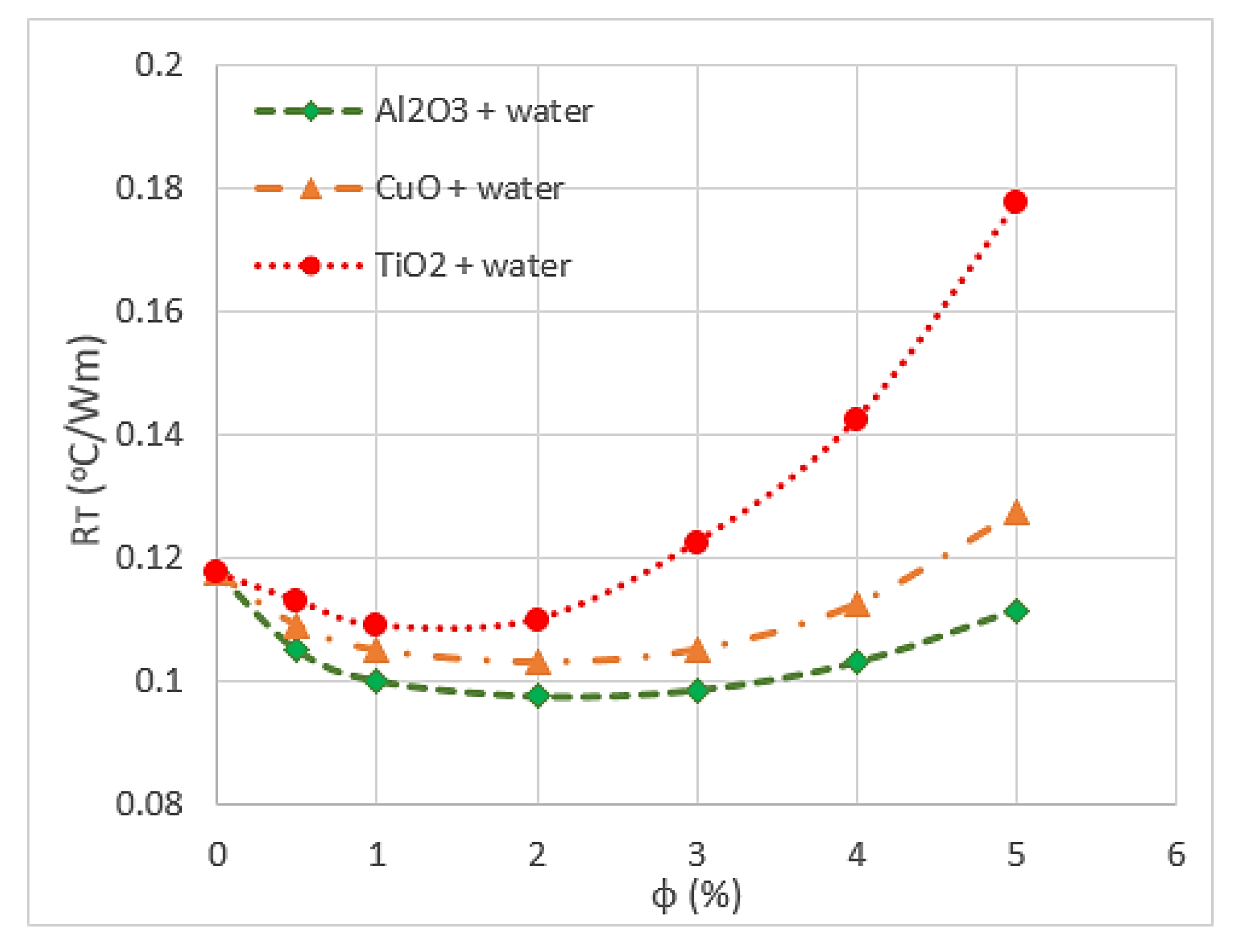 Micromachines 11 00416 g005 Micromachines 11 00416 g005