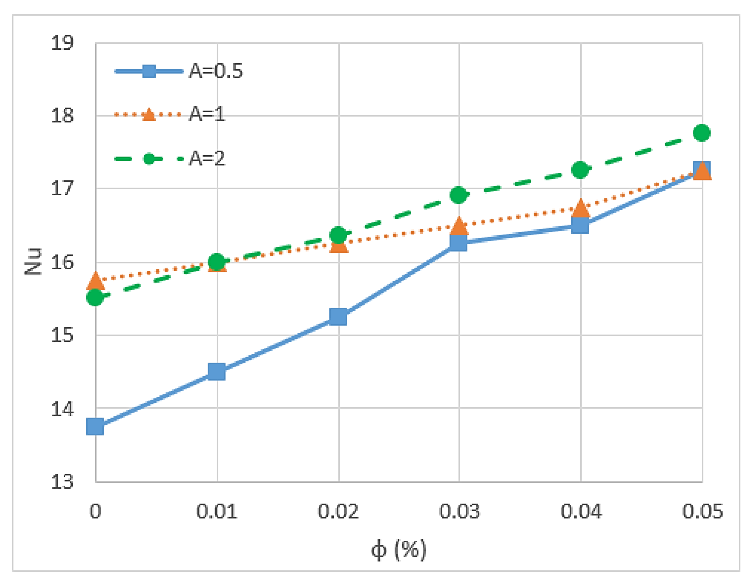 Micromachines 11 00416 g006 Micromachines 11 00416 g006